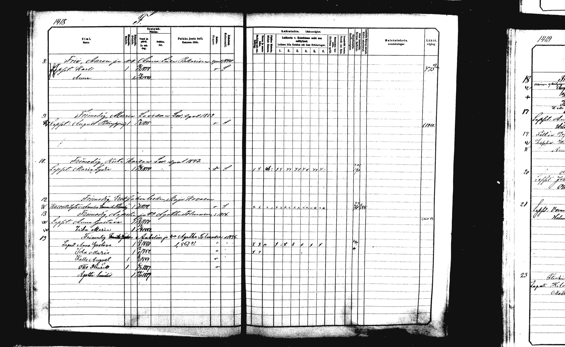 [ ../kirjat/Kirkonkirjat/rautalampi/lastenkirja_1881-1890_mko51-108/kuvat/1402.jpg ]