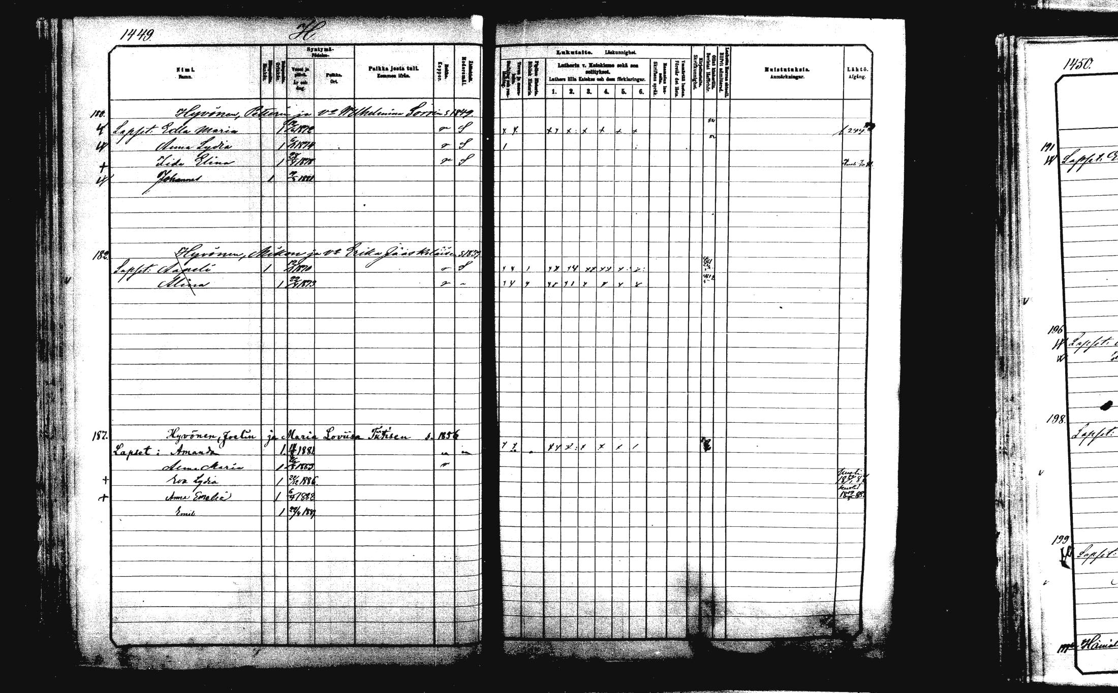 [ ../kirjat/Kirkonkirjat/rautalampi/lastenkirja_1881-1890_mko51-108/kuvat/1432.jpg ]