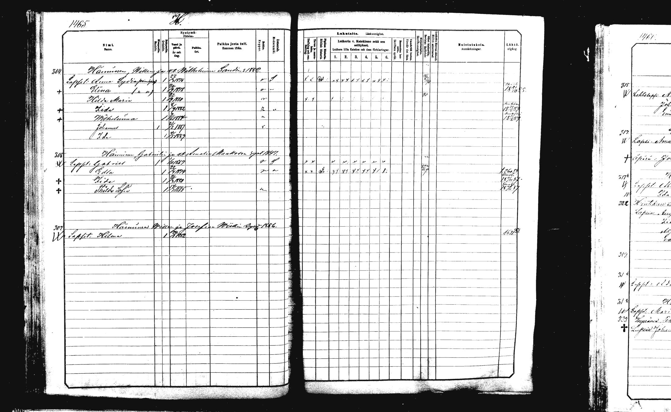 [ ../kirjat/Kirkonkirjat/rautalampi/lastenkirja_1881-1890_mko51-108/kuvat/1448.jpg ]