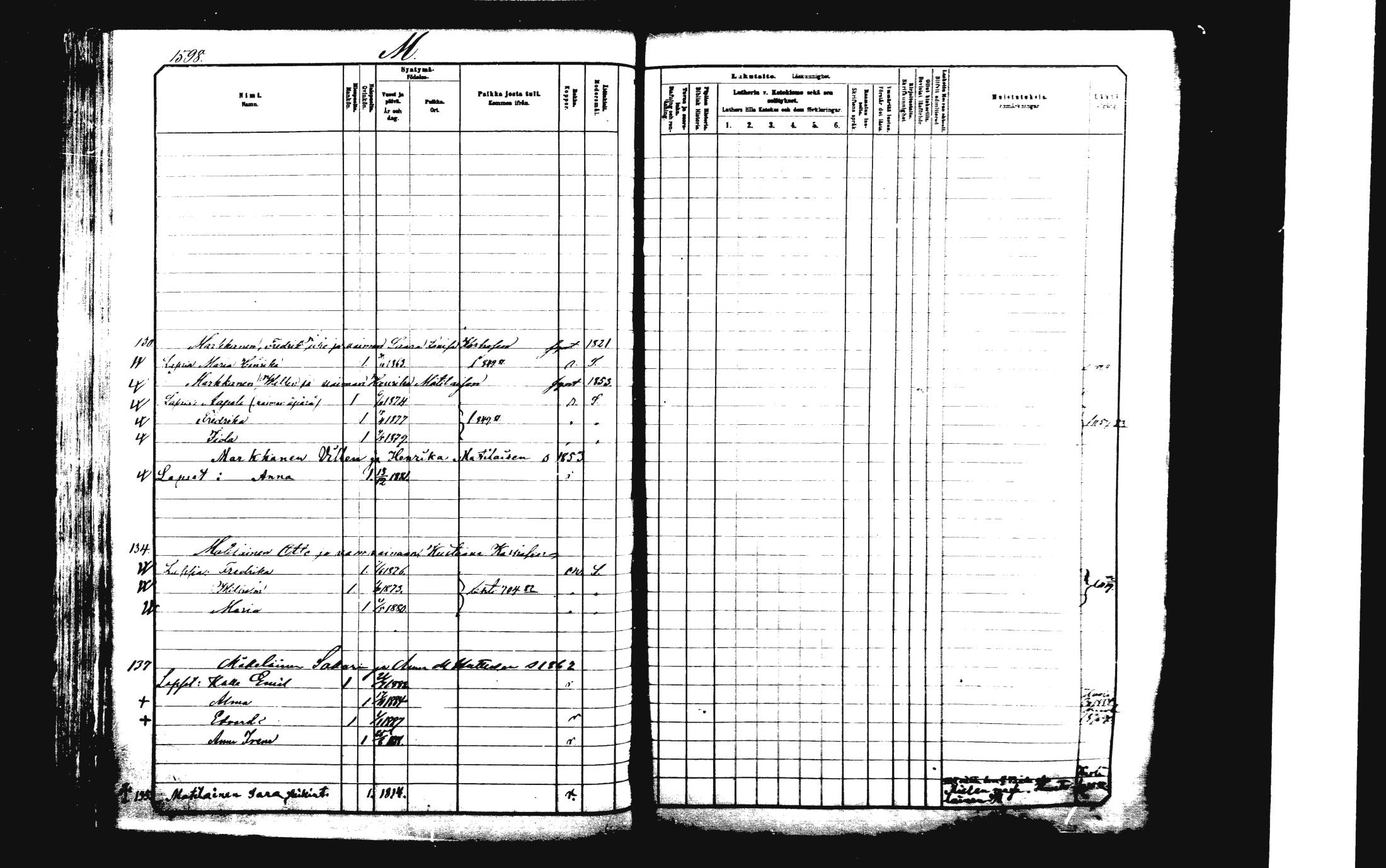 [ ../kirjat/Kirkonkirjat/rautalampi/lastenkirja_1881-1890_mko51-108/kuvat/1583.jpg ]