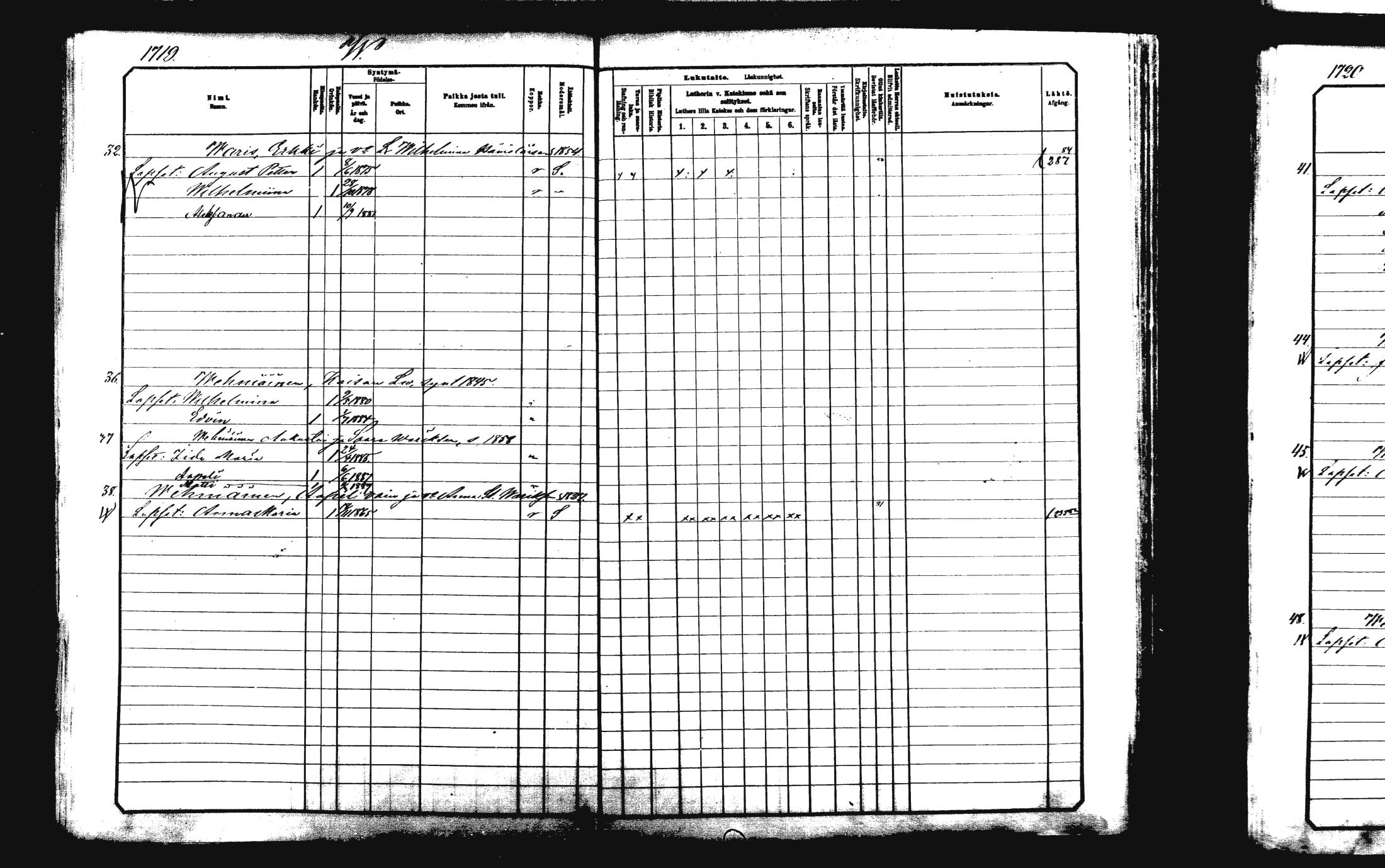 [ ../kirjat/Kirkonkirjat/rautalampi/lastenkirja_1881-1890_mko51-108/kuvat/1704.jpg ]