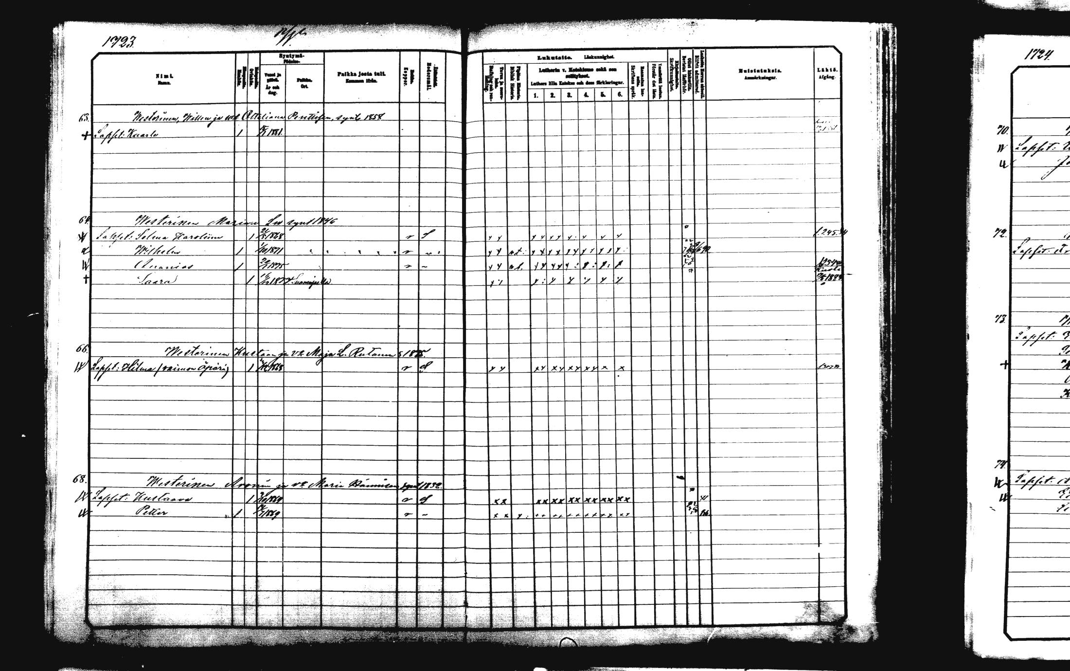 [ ../kirjat/Kirkonkirjat/rautalampi/lastenkirja_1881-1890_mko51-108/kuvat/1708.jpg ]