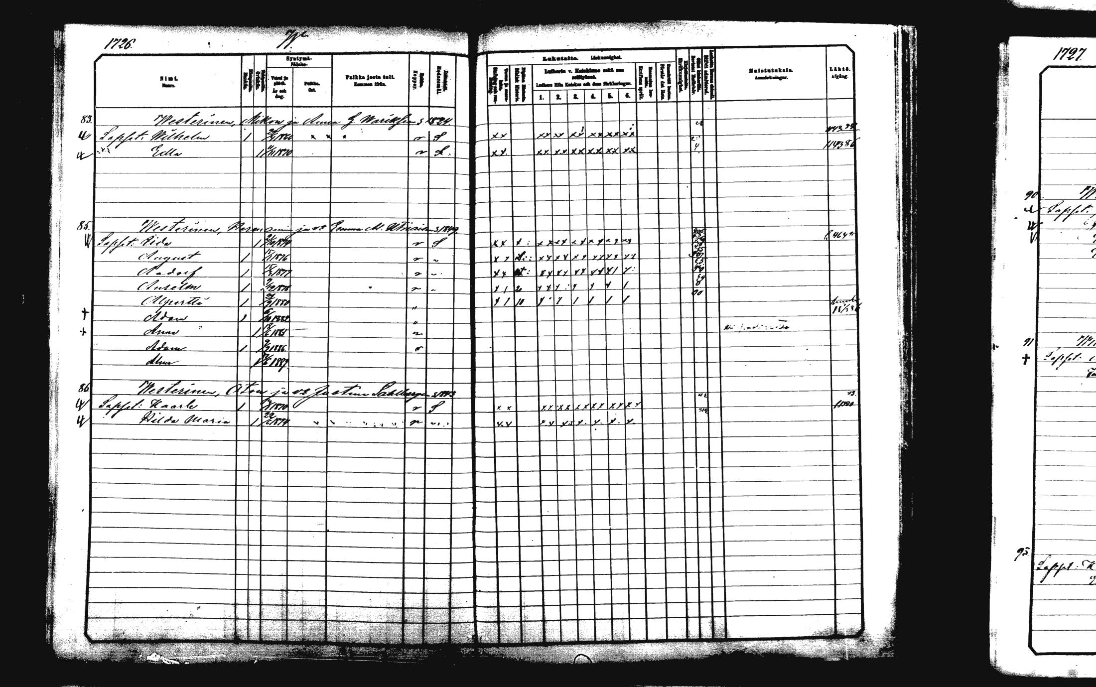 [ ../kirjat/Kirkonkirjat/rautalampi/lastenkirja_1881-1890_mko51-108/kuvat/1711.jpg ]