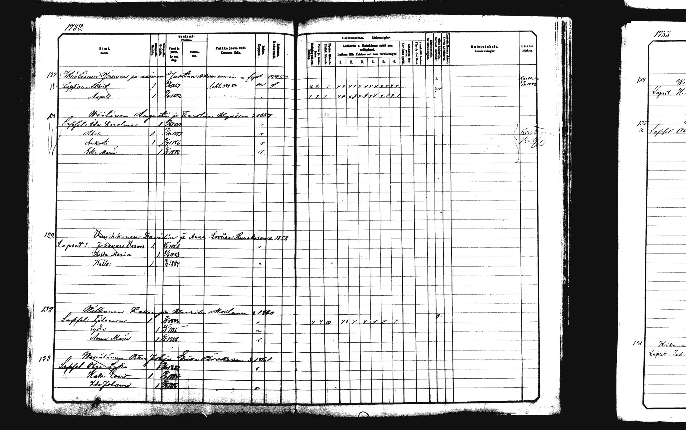 [ ../kirjat/Kirkonkirjat/rautalampi/lastenkirja_1881-1890_mko51-108/kuvat/1717.jpg ]
