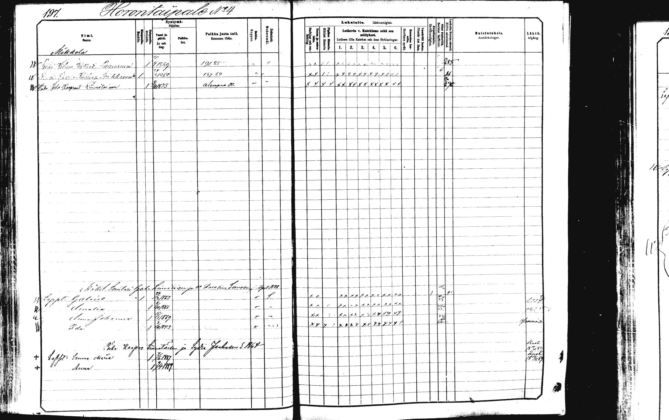 [ ../kirjat/Kirkonkirjat/rautalampi/lastenkirja_1881-1890_mko51-108/kuvat/204.jpg ]