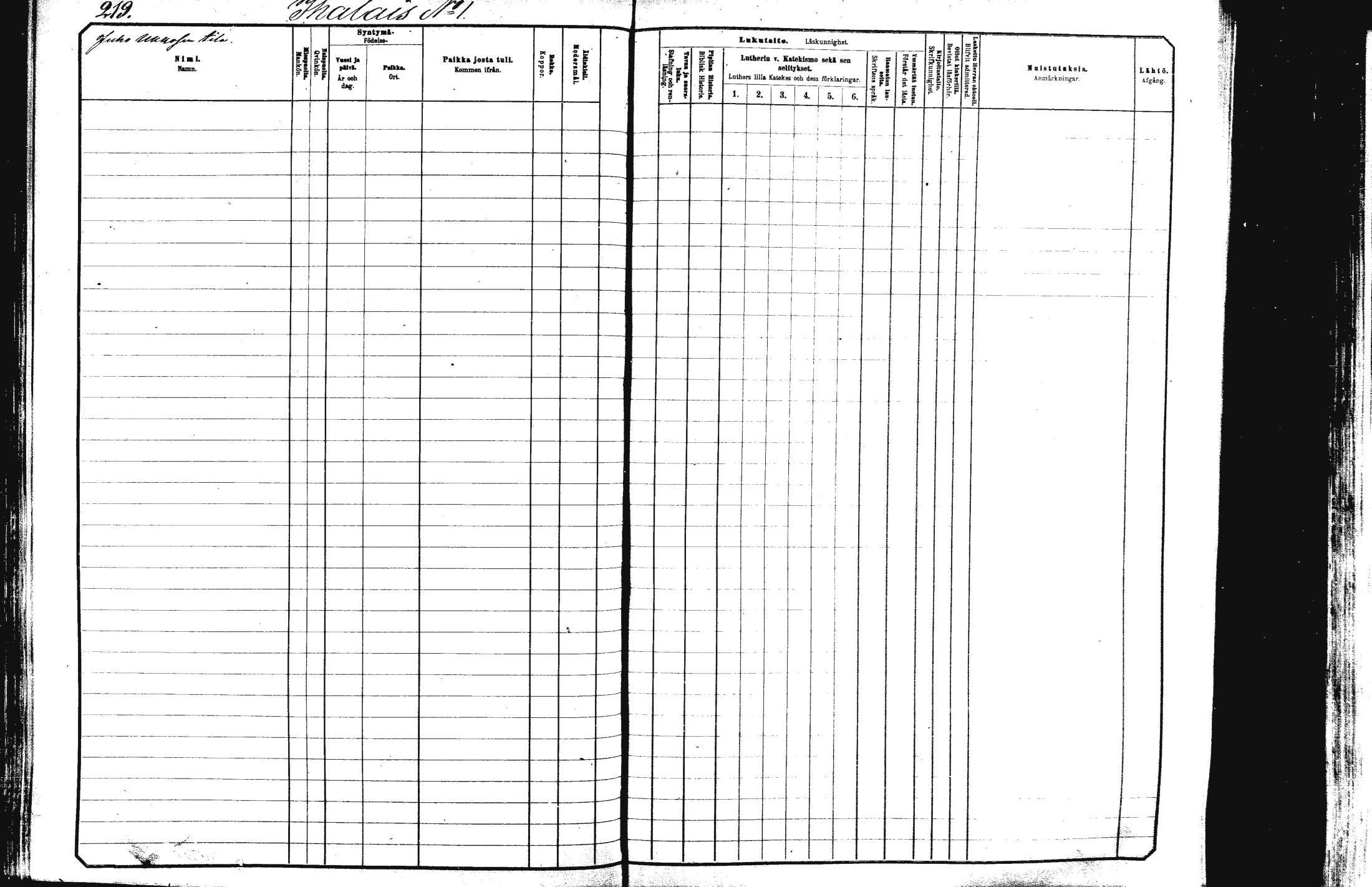 [ ../kirjat/Kirkonkirjat/rautalampi/lastenkirja_1881-1890_mko51-108/kuvat/225.jpg ]