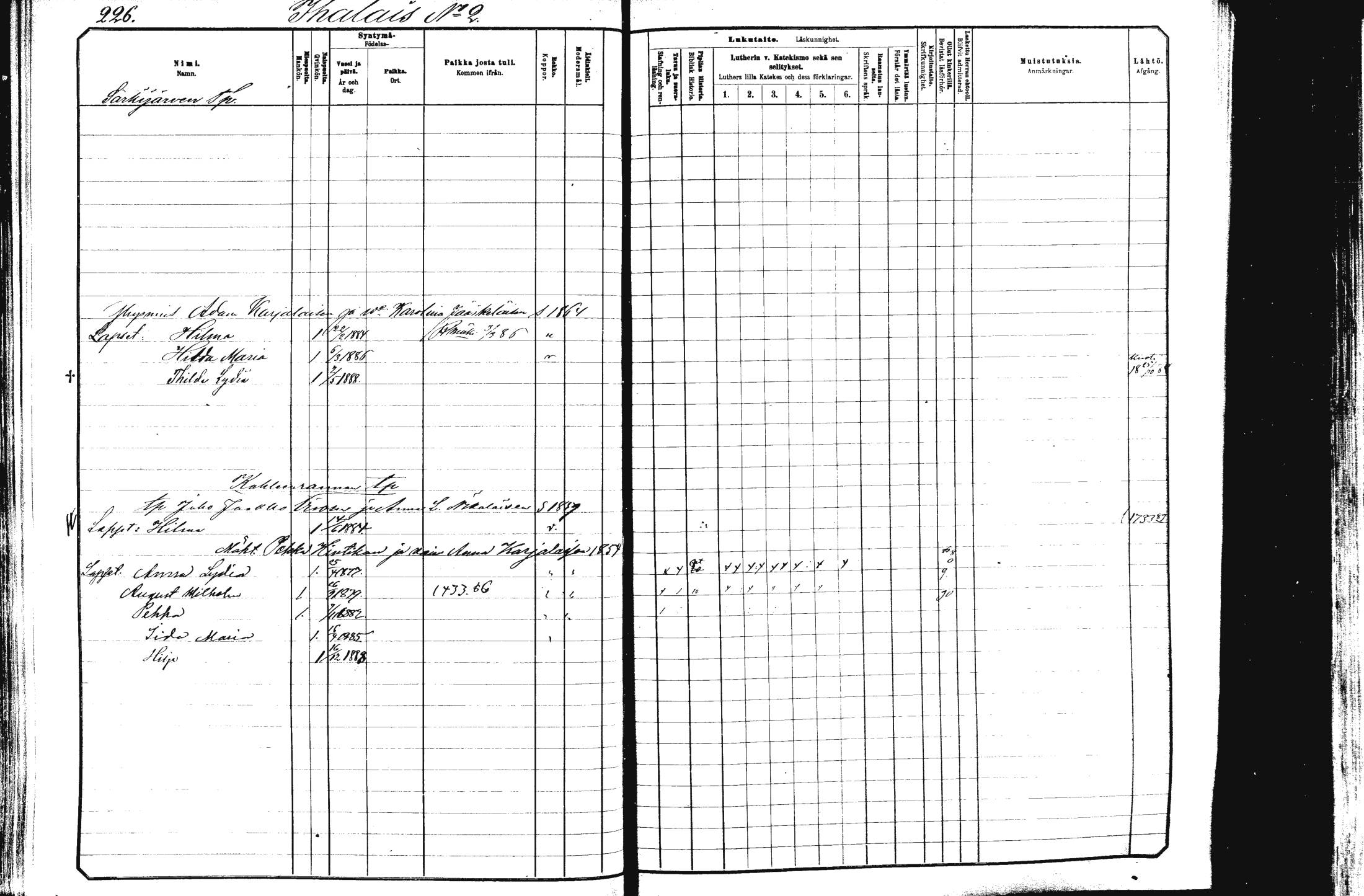 [ ../kirjat/Kirkonkirjat/rautalampi/lastenkirja_1881-1890_mko51-108/kuvat/232.jpg ]