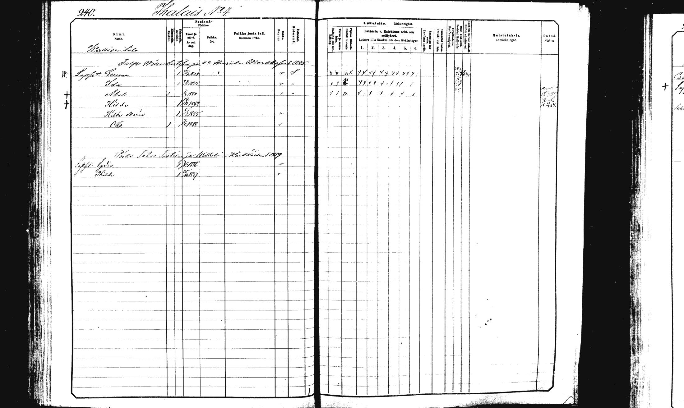 [ ../kirjat/Kirkonkirjat/rautalampi/lastenkirja_1881-1890_mko51-108/kuvat/246.jpg ]