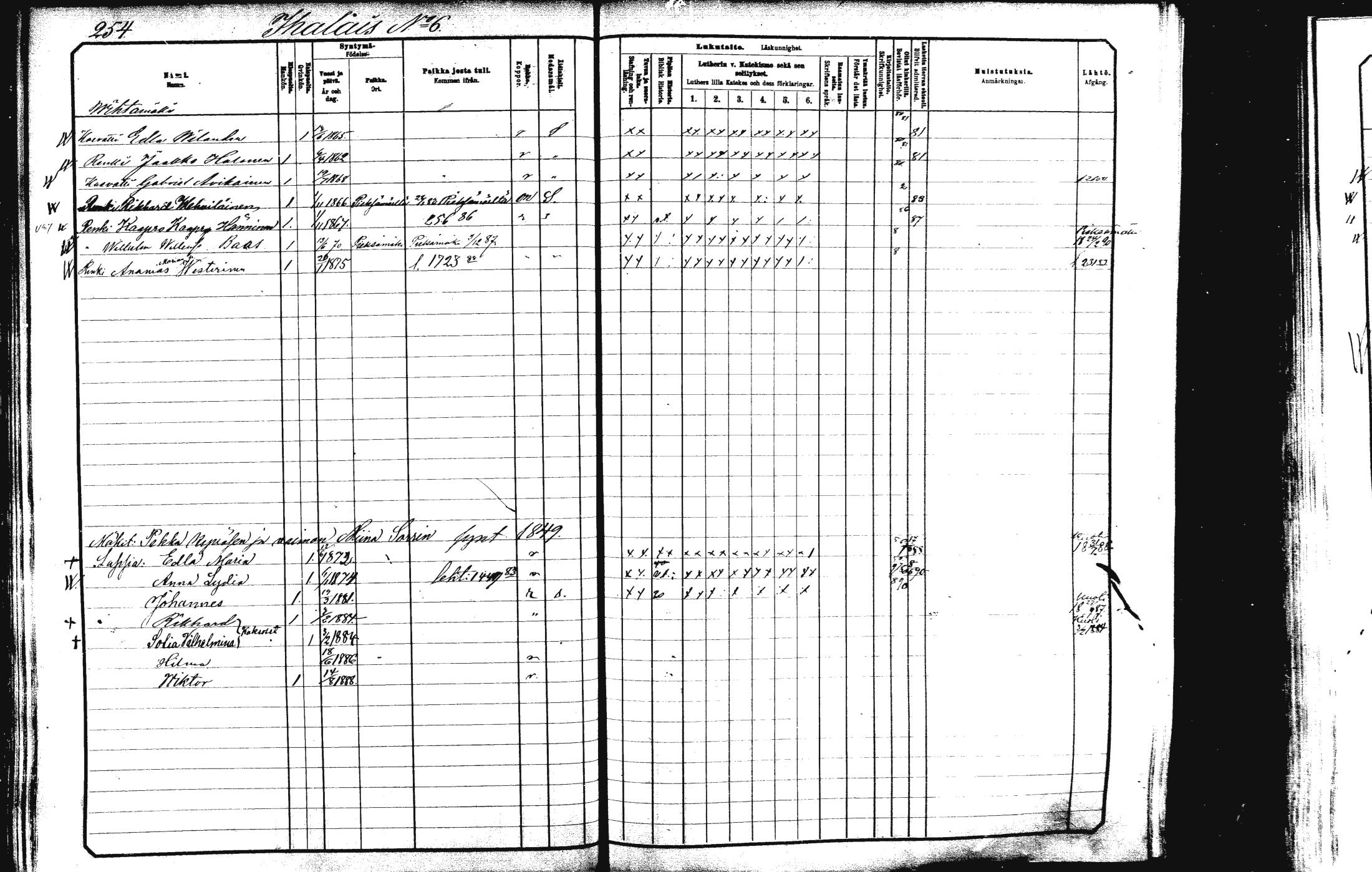 [ ../kirjat/Kirkonkirjat/rautalampi/lastenkirja_1881-1890_mko51-108/kuvat/260.jpg ]