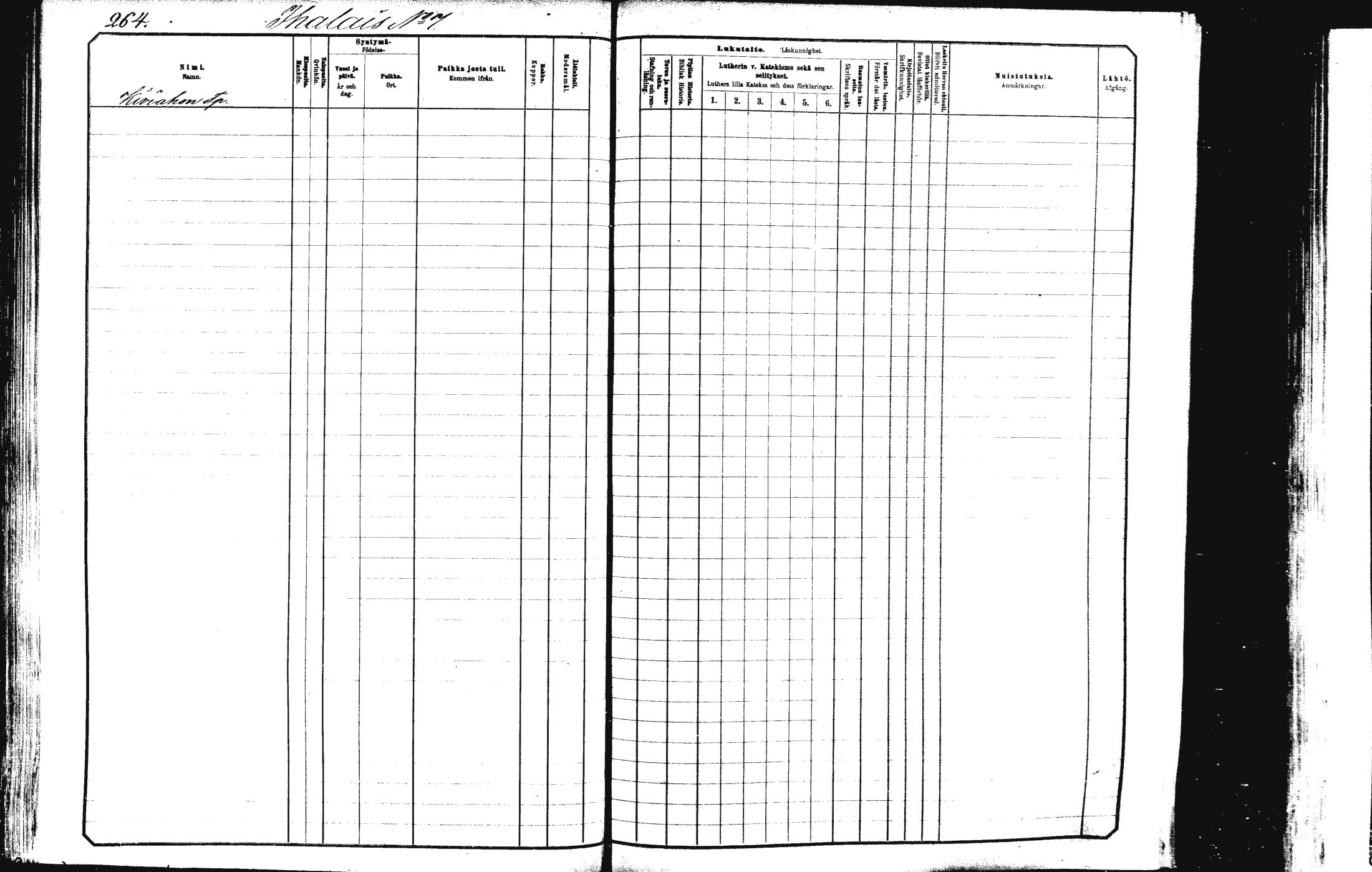 [ ../kirjat/Kirkonkirjat/rautalampi/lastenkirja_1881-1890_mko51-108/kuvat/270.jpg ]