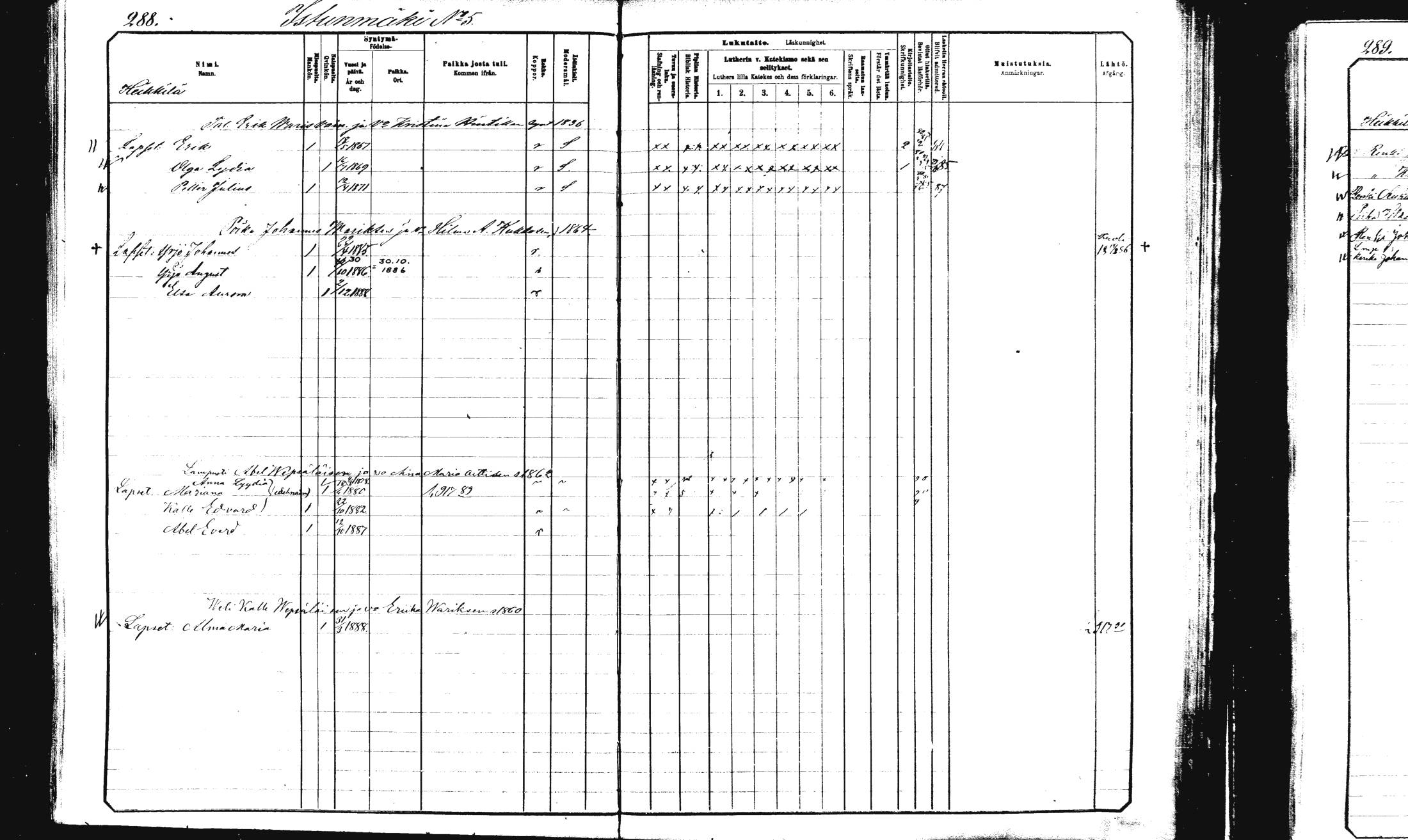 [ ../kirjat/Kirkonkirjat/rautalampi/lastenkirja_1881-1890_mko51-108/kuvat/294.jpg ]