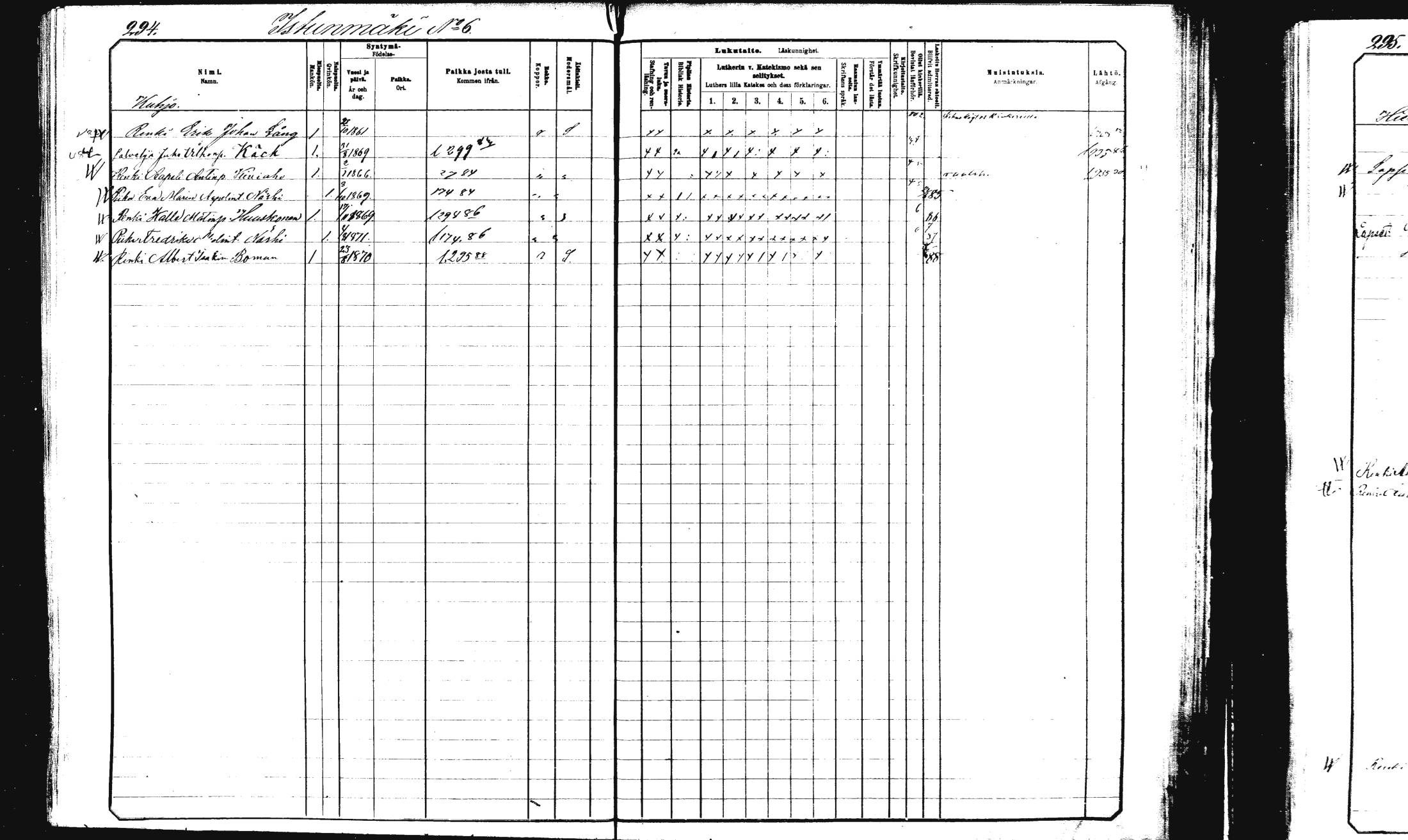 [ ../kirjat/Kirkonkirjat/rautalampi/lastenkirja_1881-1890_mko51-108/kuvat/300.jpg ]