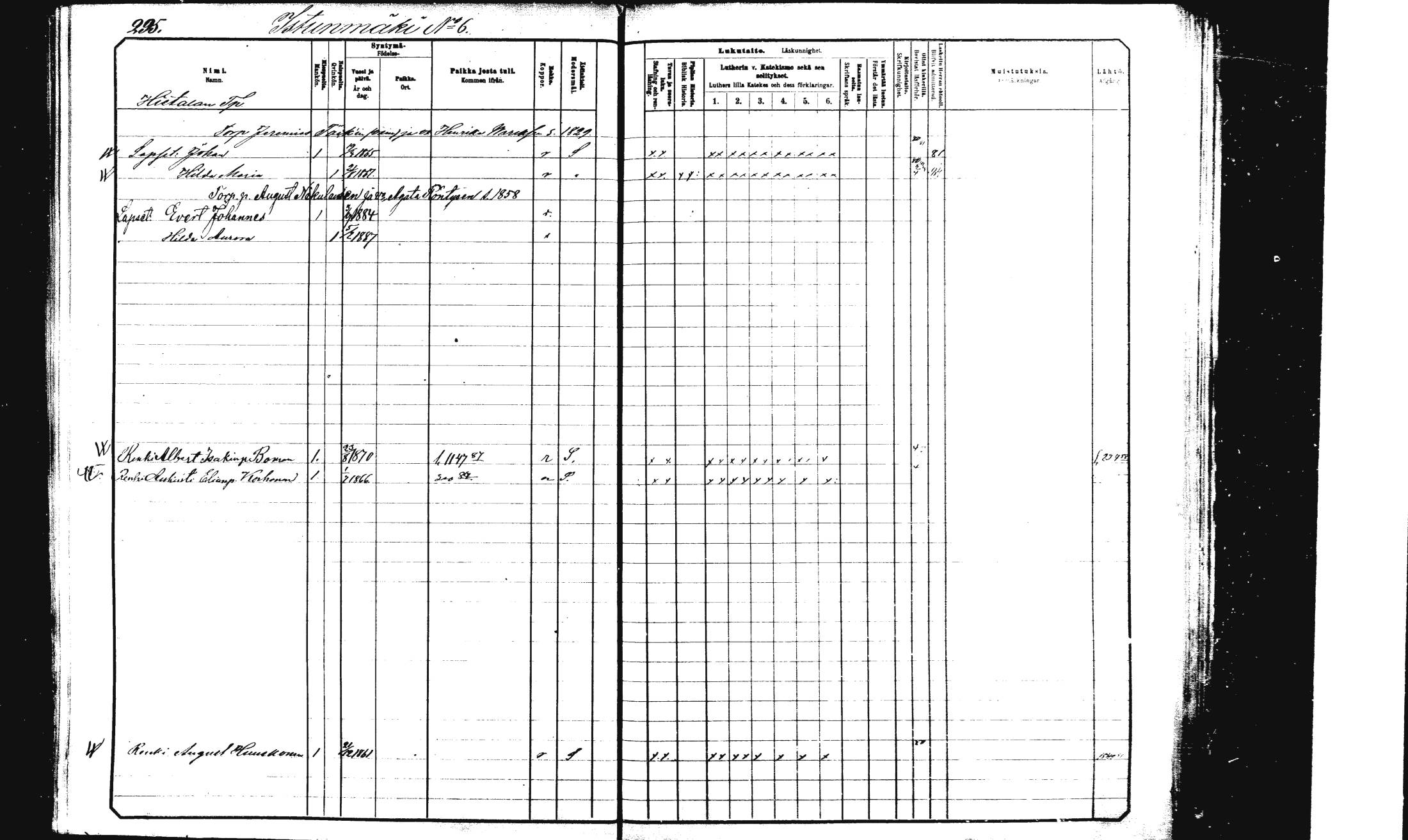 [ ../kirjat/Kirkonkirjat/rautalampi/lastenkirja_1881-1890_mko51-108/kuvat/301.jpg ]