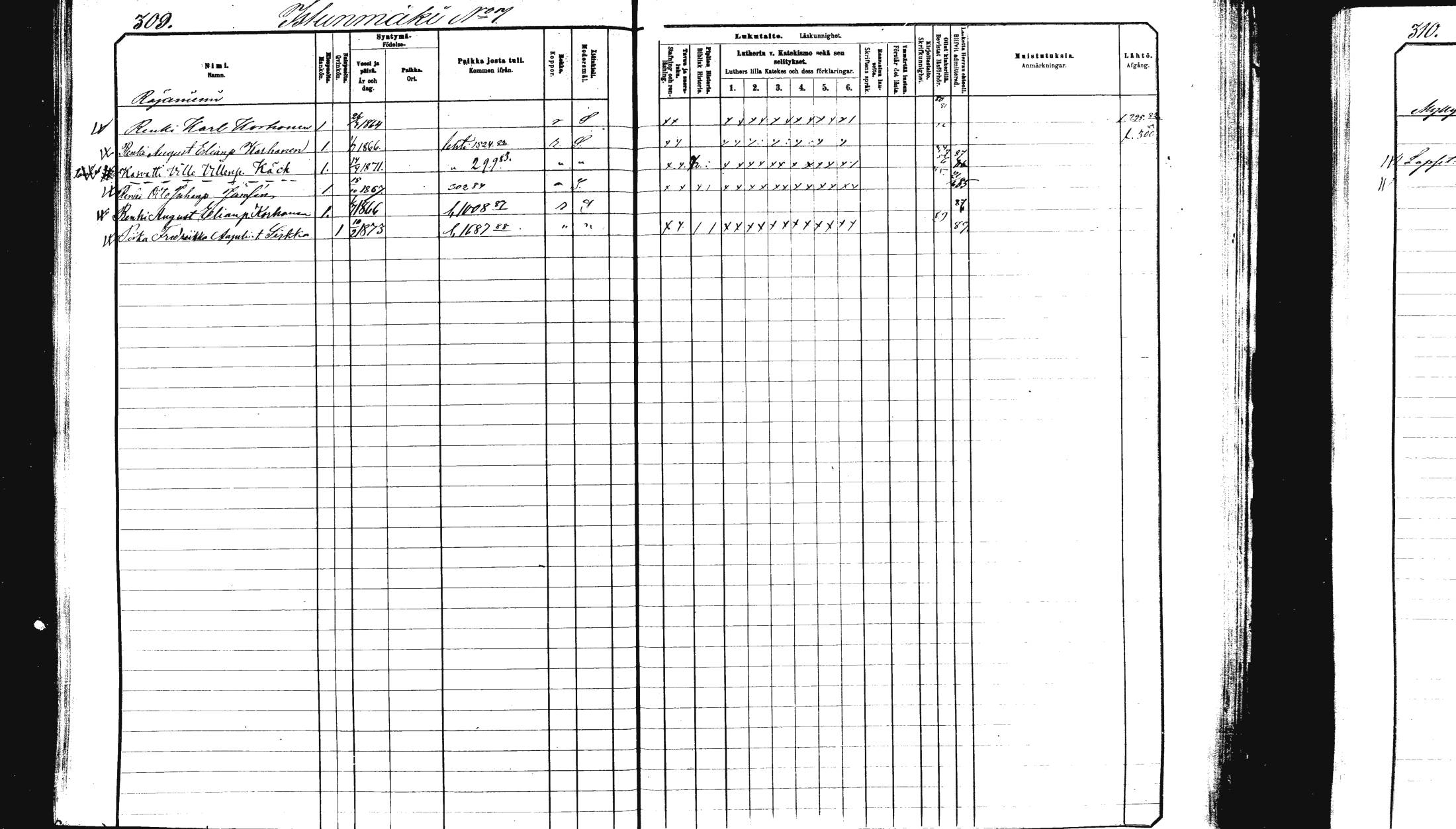 [ ../kirjat/Kirkonkirjat/rautalampi/lastenkirja_1881-1890_mko51-108/kuvat/316.jpg ]