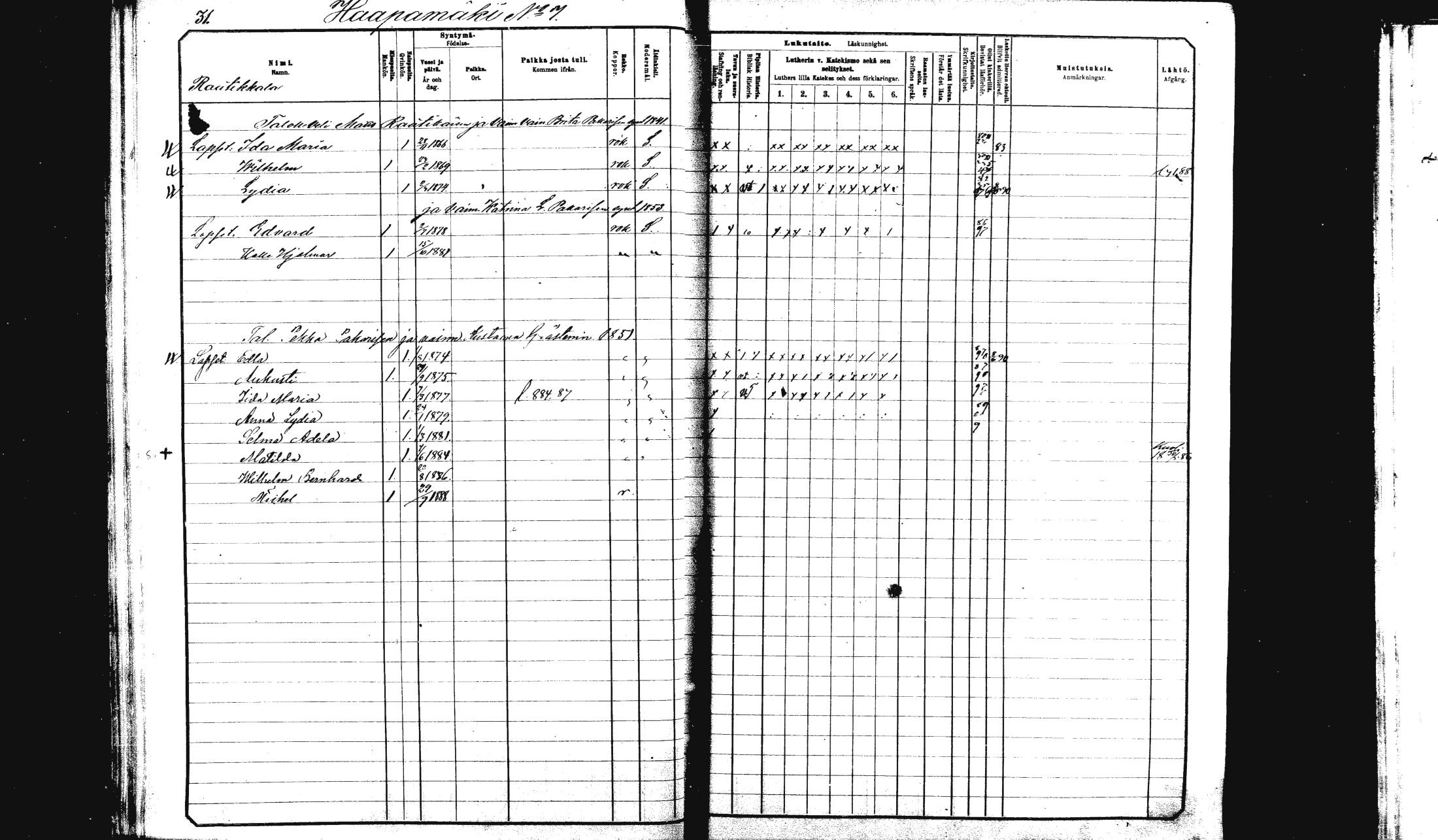 [ ../kirjat/Kirkonkirjat/rautalampi/lastenkirja_1881-1890_mko51-108/kuvat/32.jpg ]
