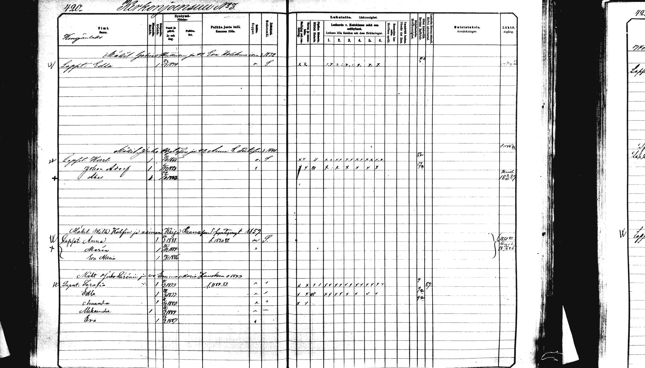 [ ../kirjat/Kirkonkirjat/rautalampi/lastenkirja_1881-1890_mko51-108/kuvat/429.jpg ]