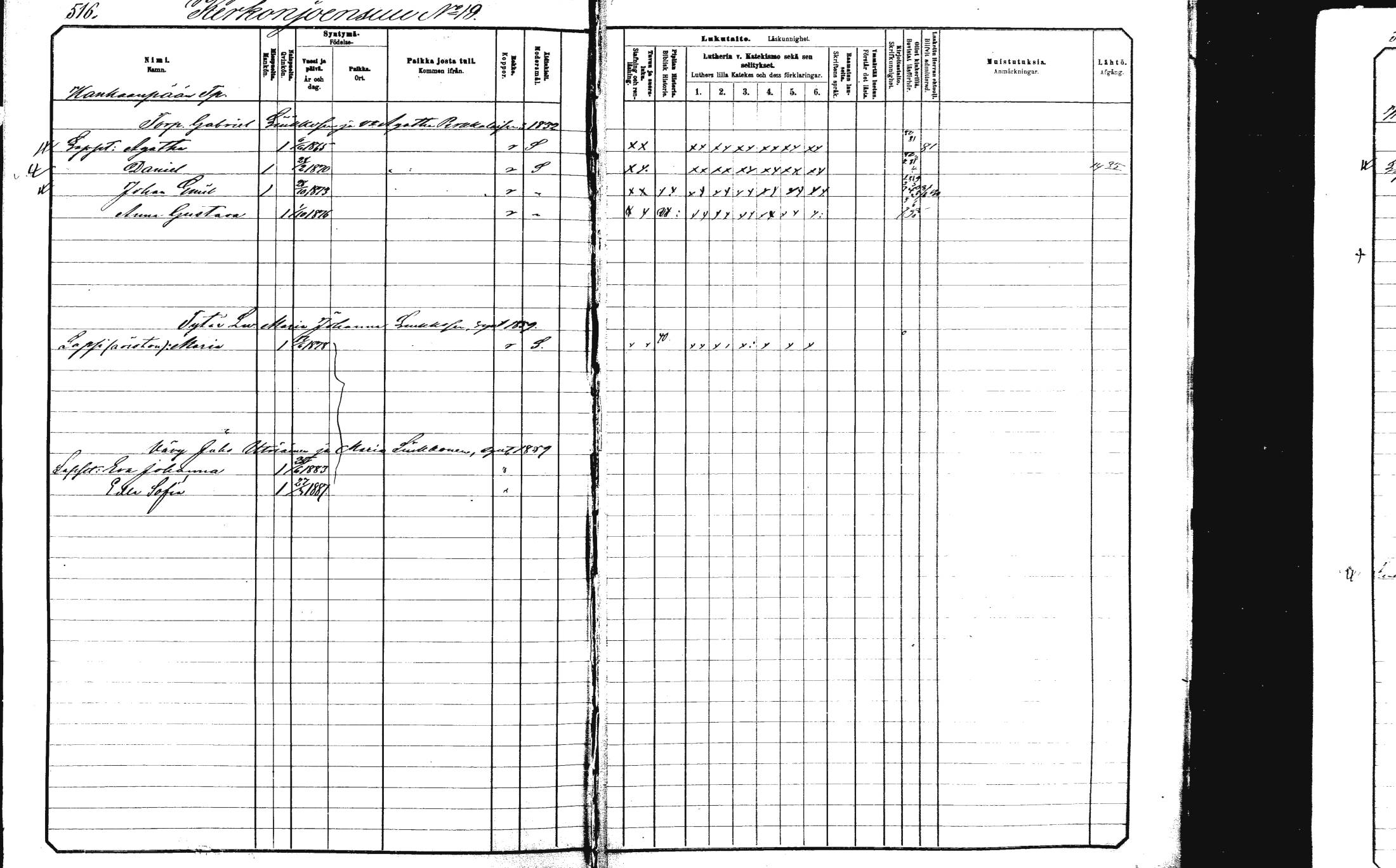 [ ../kirjat/Kirkonkirjat/rautalampi/lastenkirja_1881-1890_mko51-108/kuvat/525.jpg ]