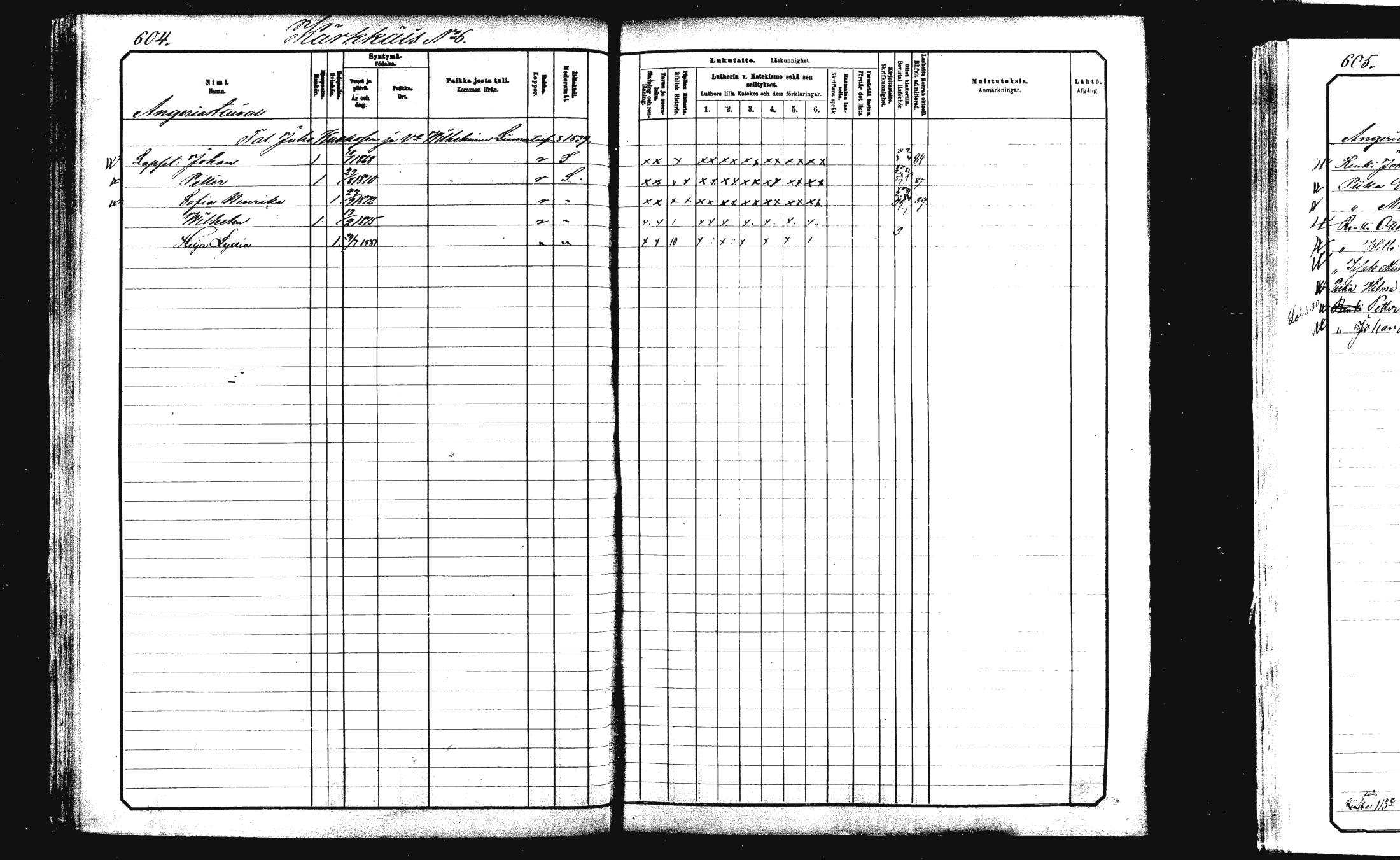 [ ../kirjat/Kirkonkirjat/rautalampi/lastenkirja_1881-1890_mko51-108/kuvat/617.jpg ]