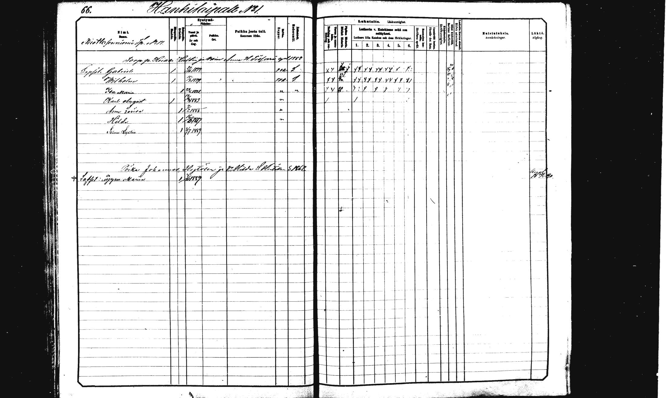 [ ../kirjat/Kirkonkirjat/rautalampi/lastenkirja_1881-1890_mko51-108/kuvat/66.jpg ]