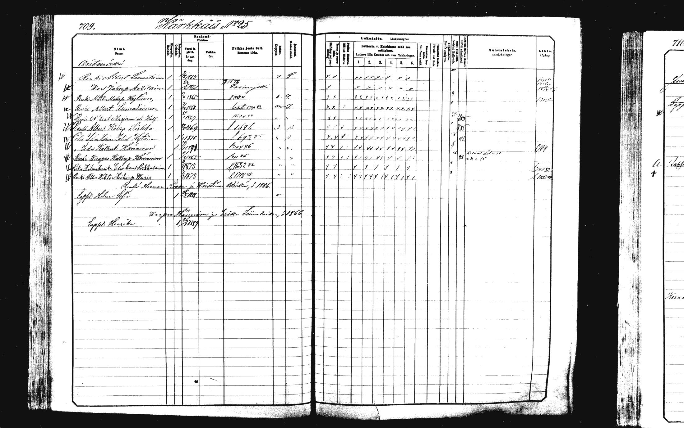[ ../kirjat/Kirkonkirjat/rautalampi/lastenkirja_1881-1890_mko51-108/kuvat/722.jpg ]