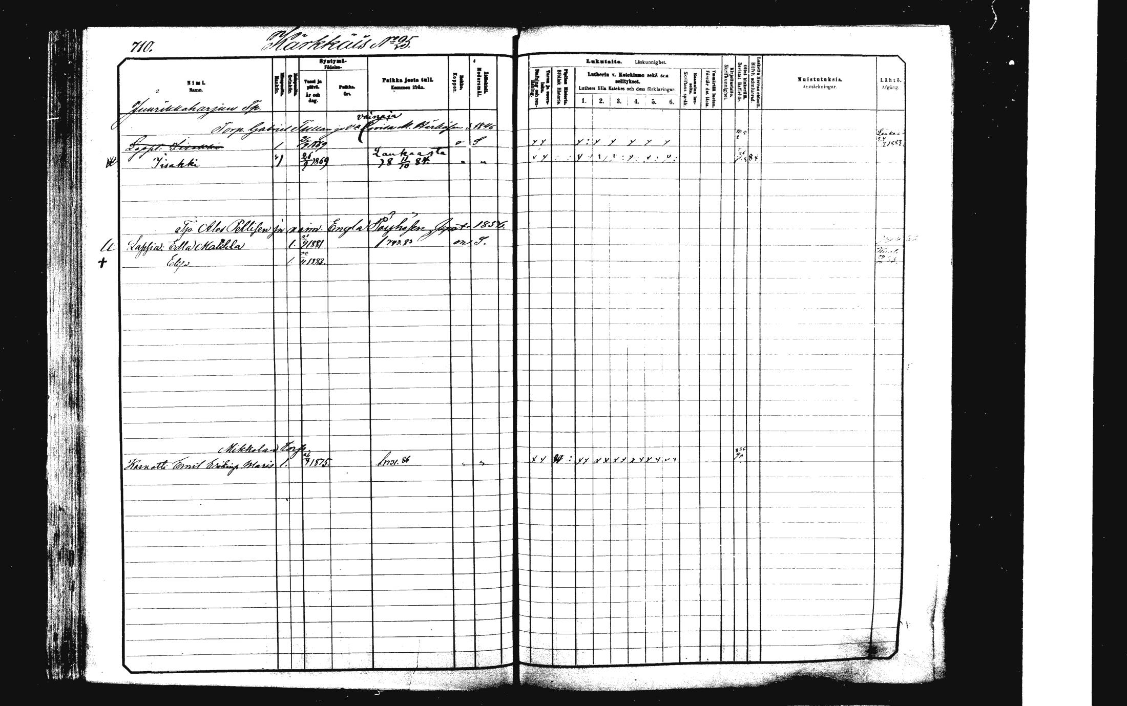 [ ../kirjat/Kirkonkirjat/rautalampi/lastenkirja_1881-1890_mko51-108/kuvat/723.jpg ]