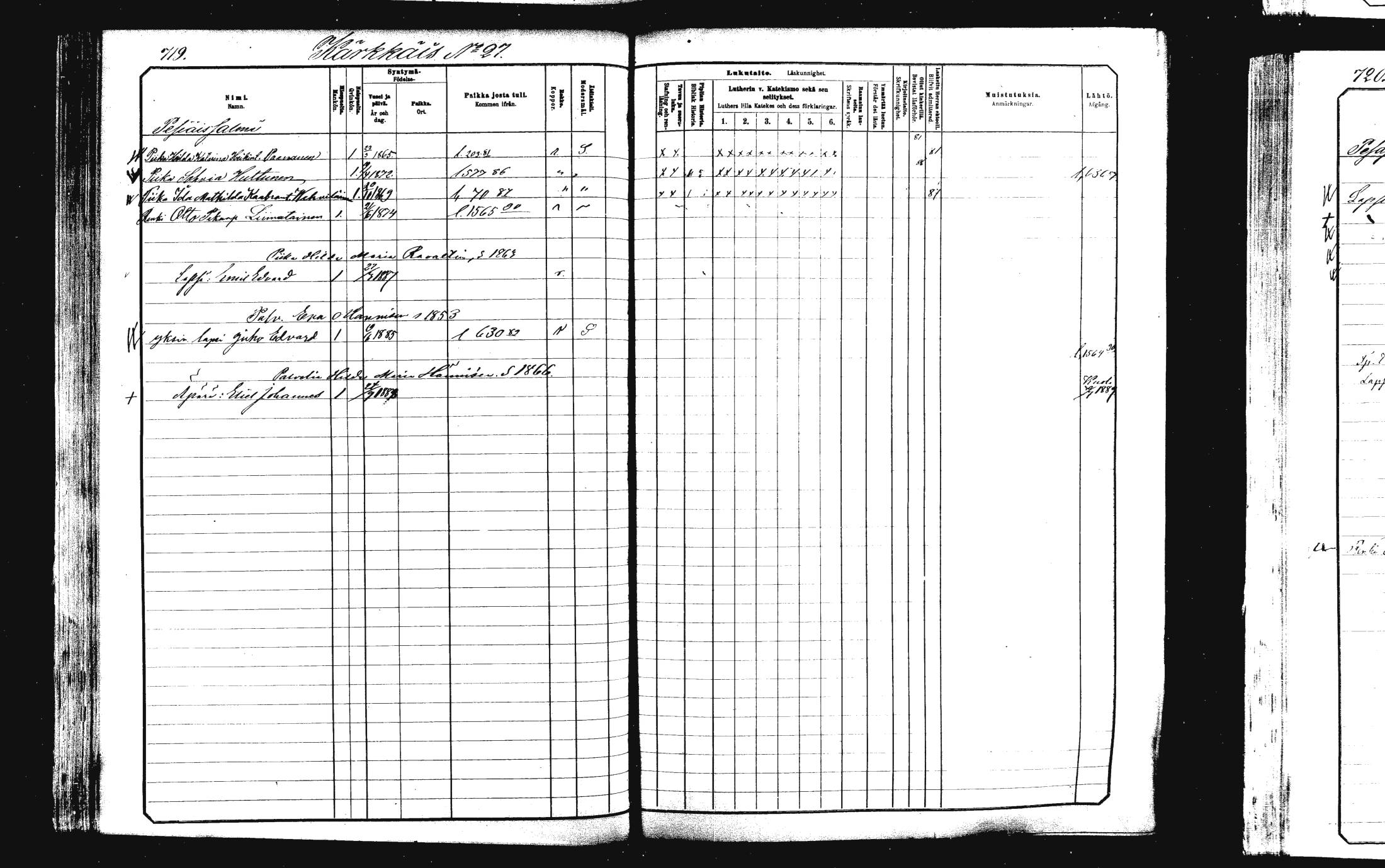 [ ../kirjat/Kirkonkirjat/rautalampi/lastenkirja_1881-1890_mko51-108/kuvat/732.jpg ]