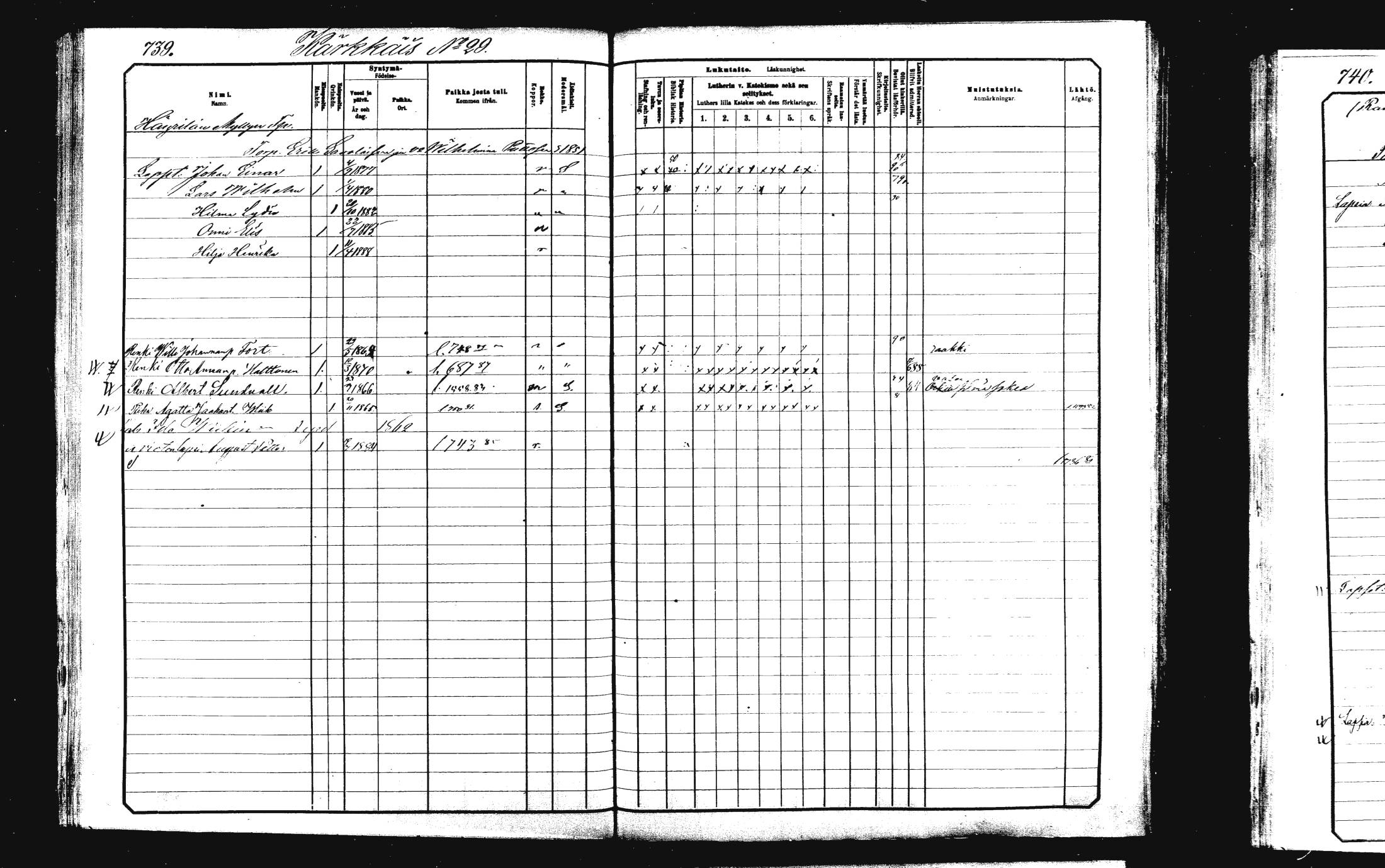 [ ../kirjat/Kirkonkirjat/rautalampi/lastenkirja_1881-1890_mko51-108/kuvat/752.jpg ]