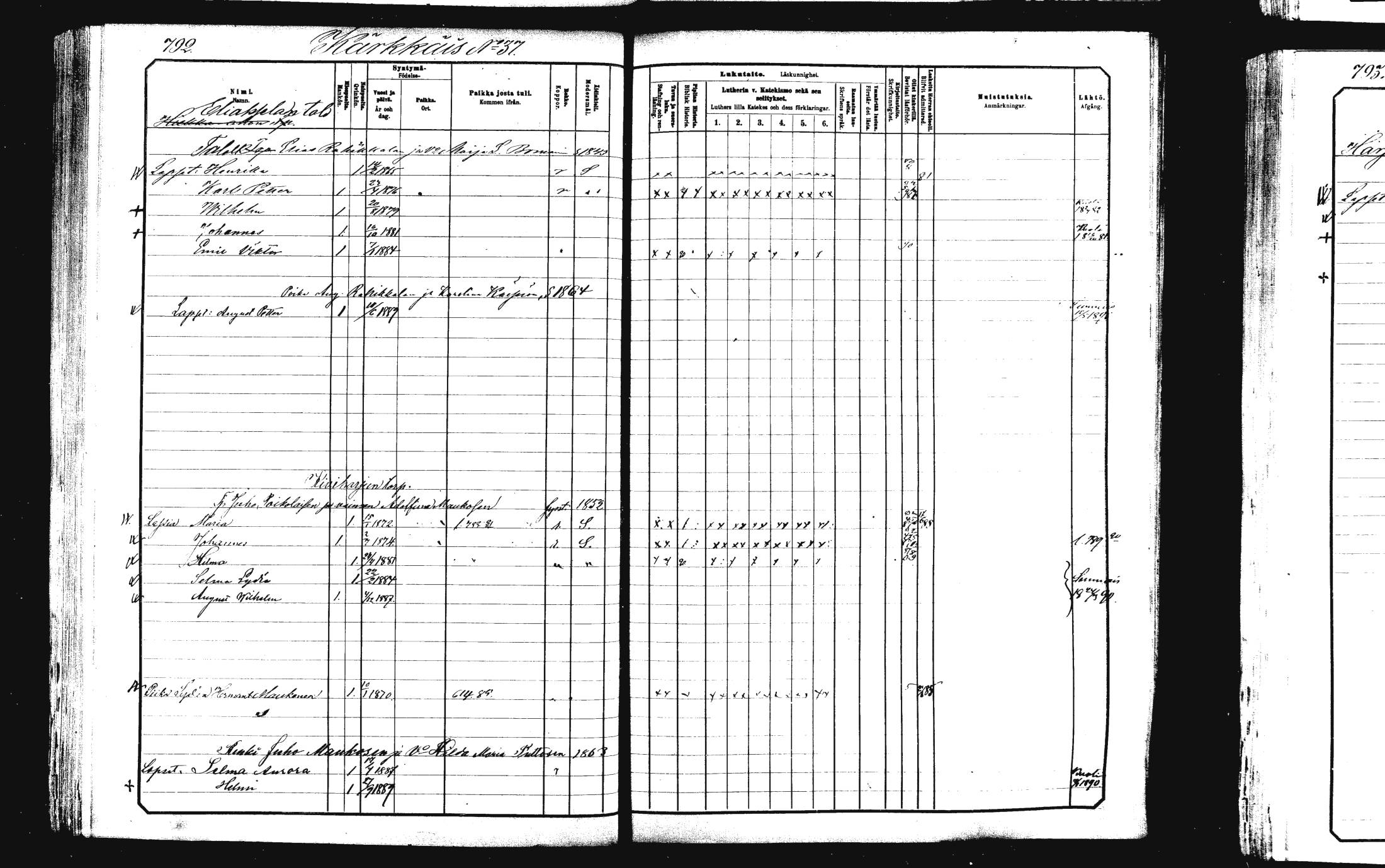 [ ../kirjat/Kirkonkirjat/rautalampi/lastenkirja_1881-1890_mko51-108/kuvat/805.jpg ]
