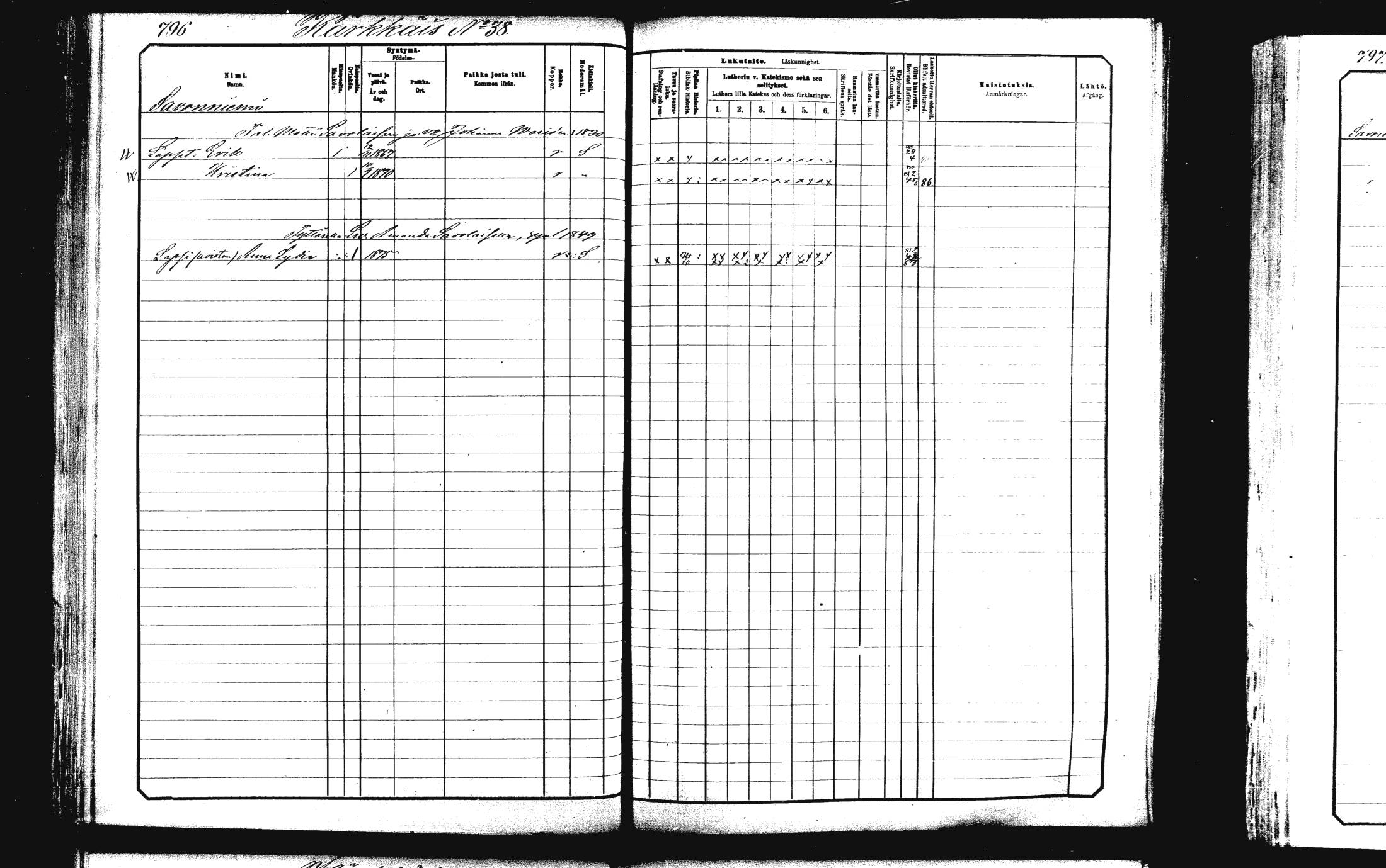 [ ../kirjat/Kirkonkirjat/rautalampi/lastenkirja_1881-1890_mko51-108/kuvat/809.jpg ]