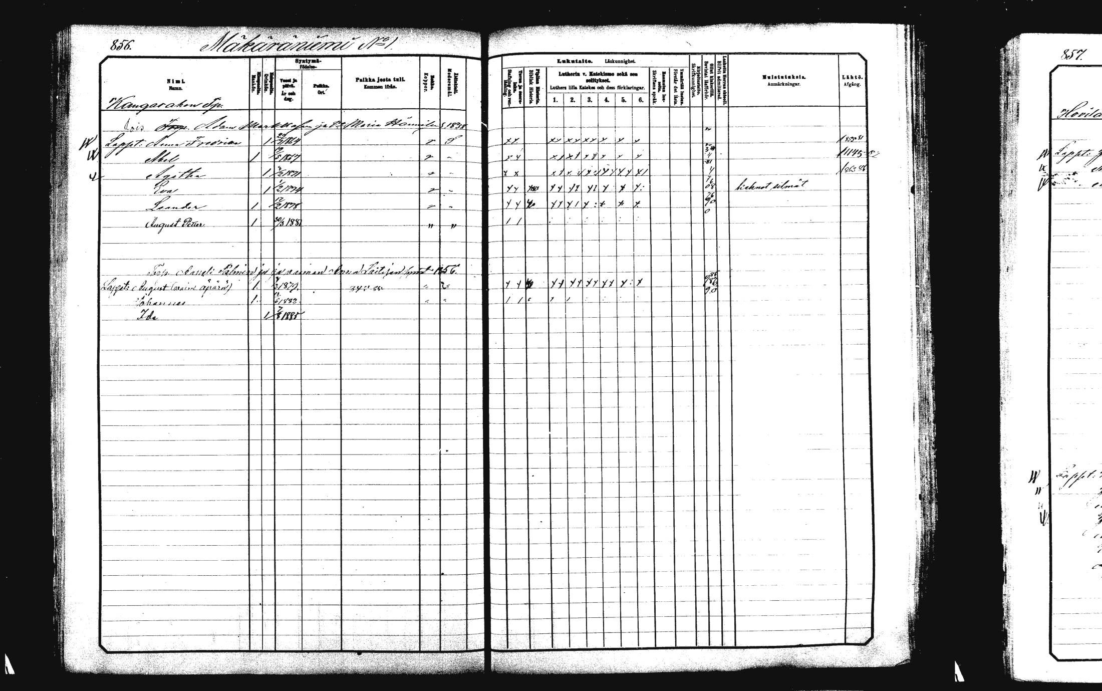 [ ../kirjat/Kirkonkirjat/rautalampi/lastenkirja_1881-1890_mko51-108/kuvat/871.jpg ]