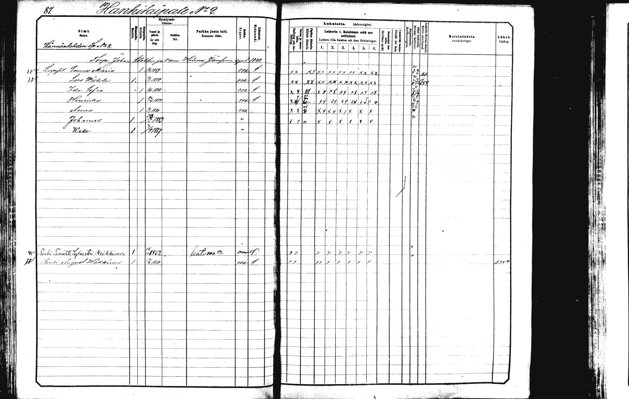 [ ../kirjat/Kirkonkirjat/rautalampi/lastenkirja_1881-1890_mko51-108/kuvat/88.jpg ]