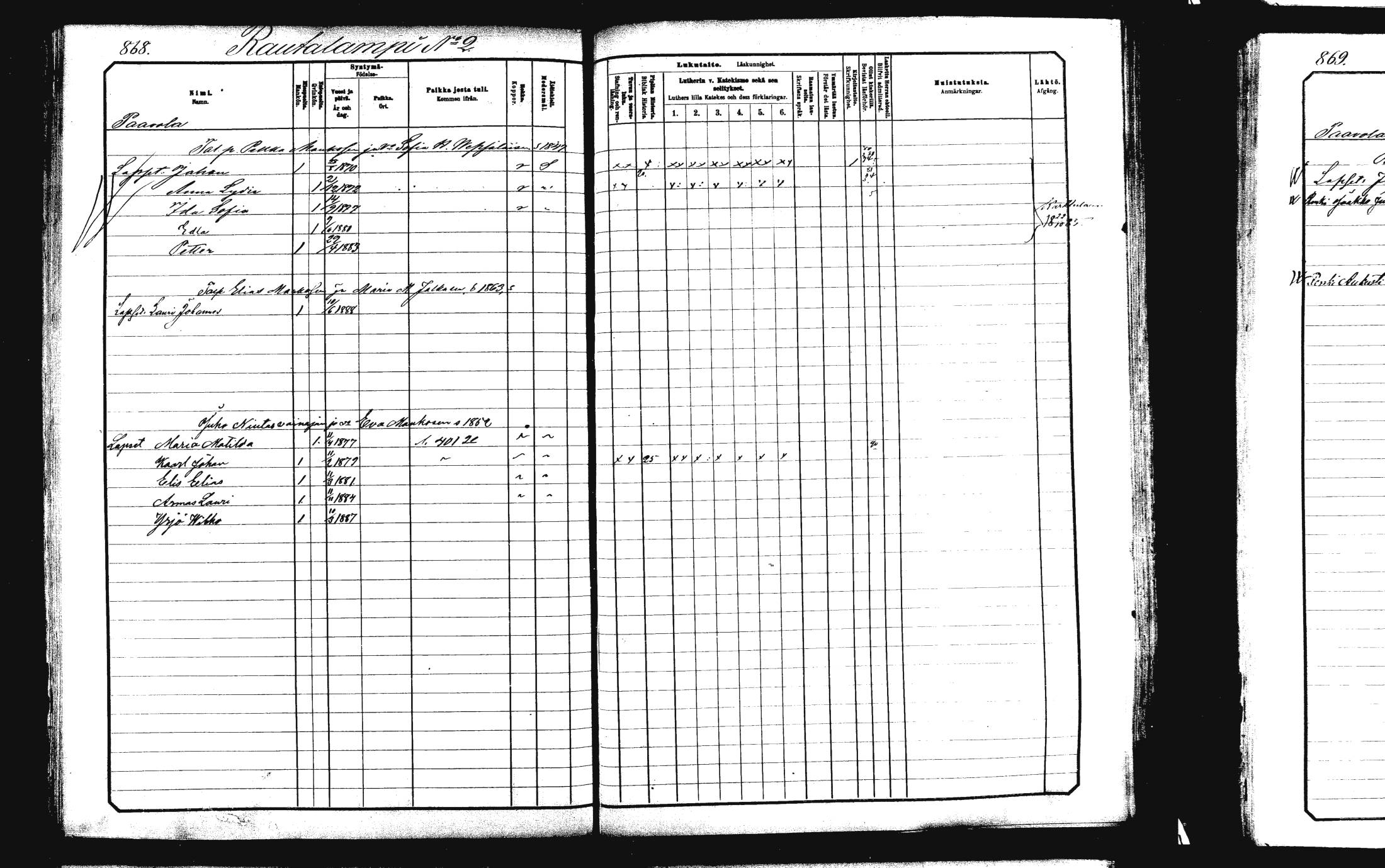 [ ../kirjat/Kirkonkirjat/rautalampi/lastenkirja_1881-1890_mko51-108/kuvat/883.jpg ]