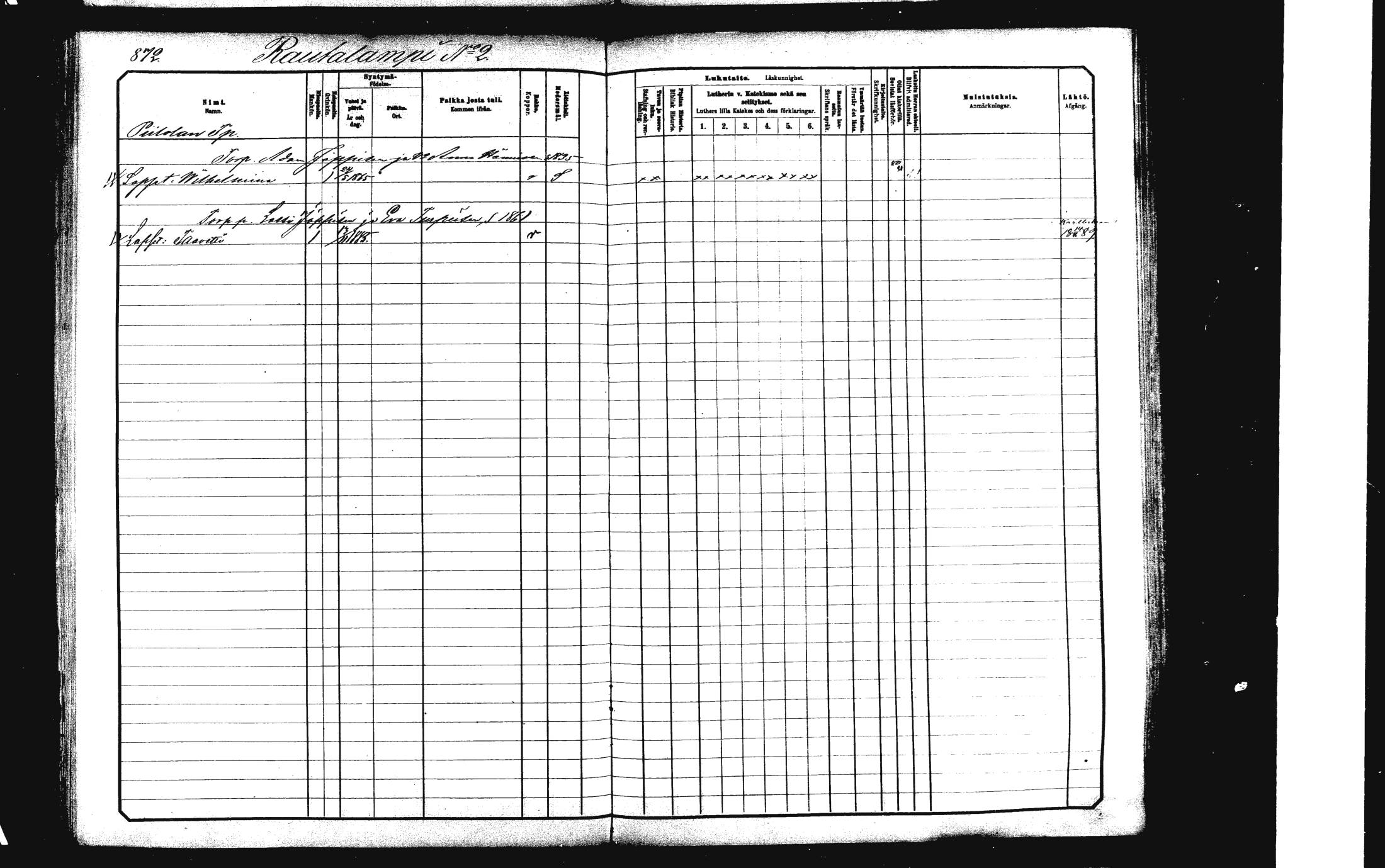 [ ../kirjat/Kirkonkirjat/rautalampi/lastenkirja_1881-1890_mko51-108/kuvat/887.jpg ]