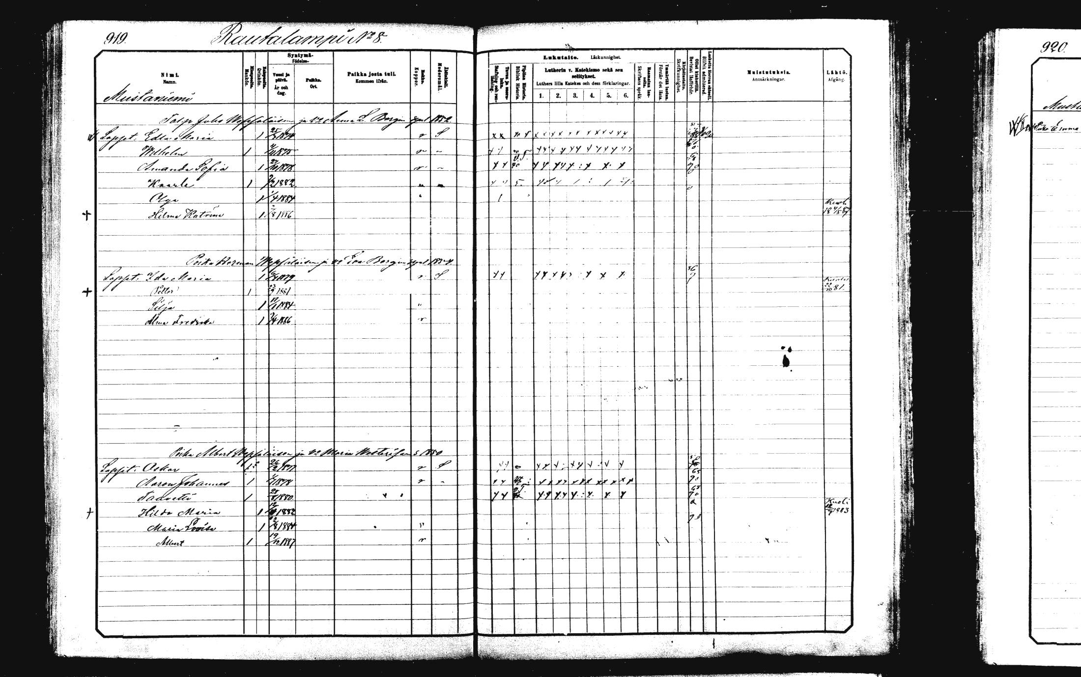 [ ../kirjat/Kirkonkirjat/rautalampi/lastenkirja_1881-1890_mko51-108/kuvat/934.jpg ]