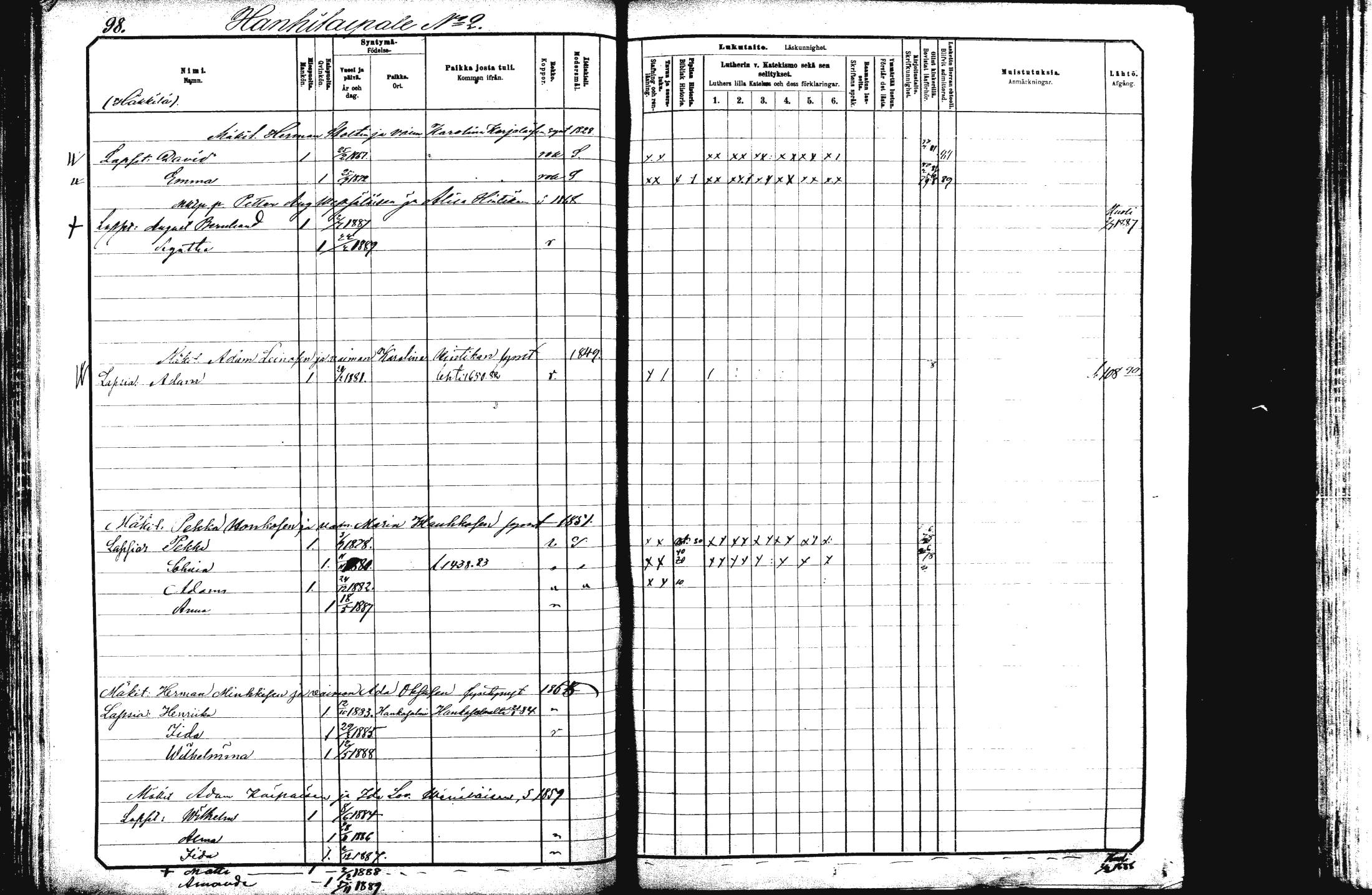 [ ../kirjat/Kirkonkirjat/rautalampi/lastenkirja_1881-1890_mko51-108/kuvat/99.jpg ]