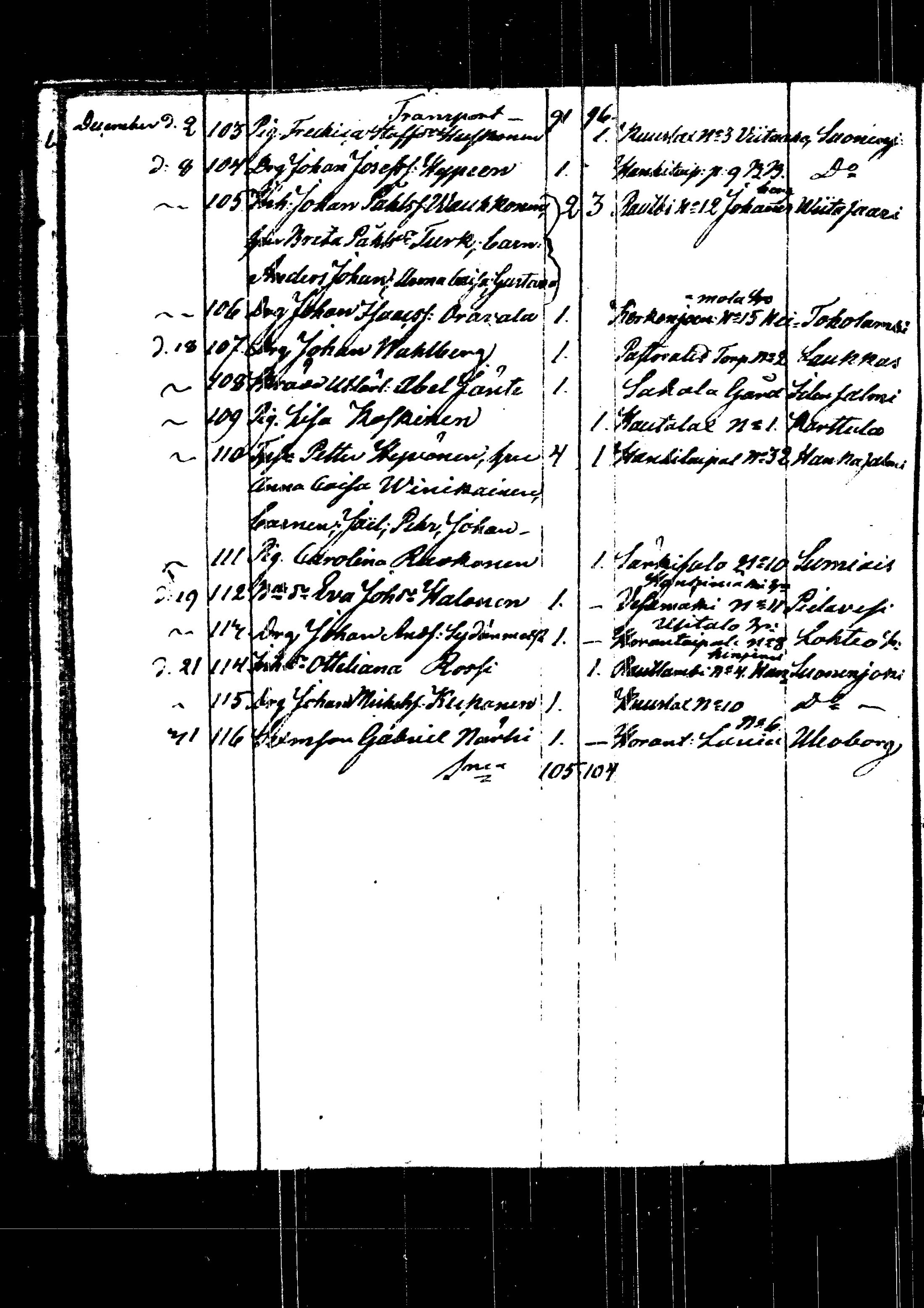 [ ../kirjat/Kirkonkirjat/rautalampi/muuttaneet_1822-1846_tk1104/kuvat/101.jpg ]