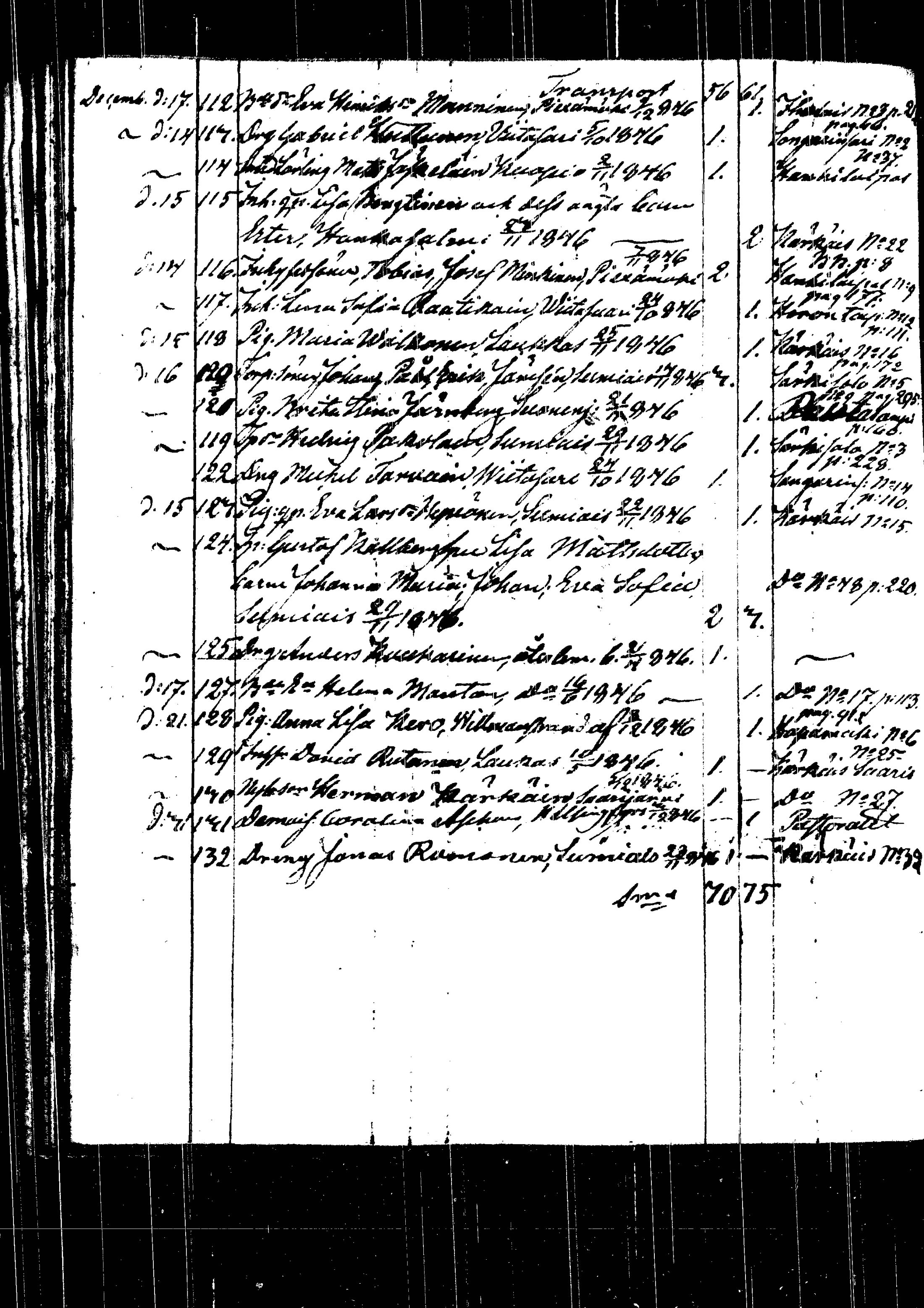 [ ../kirjat/Kirkonkirjat/rautalampi/muuttaneet_1822-1846_tk1104/kuvat/102.jpg ]