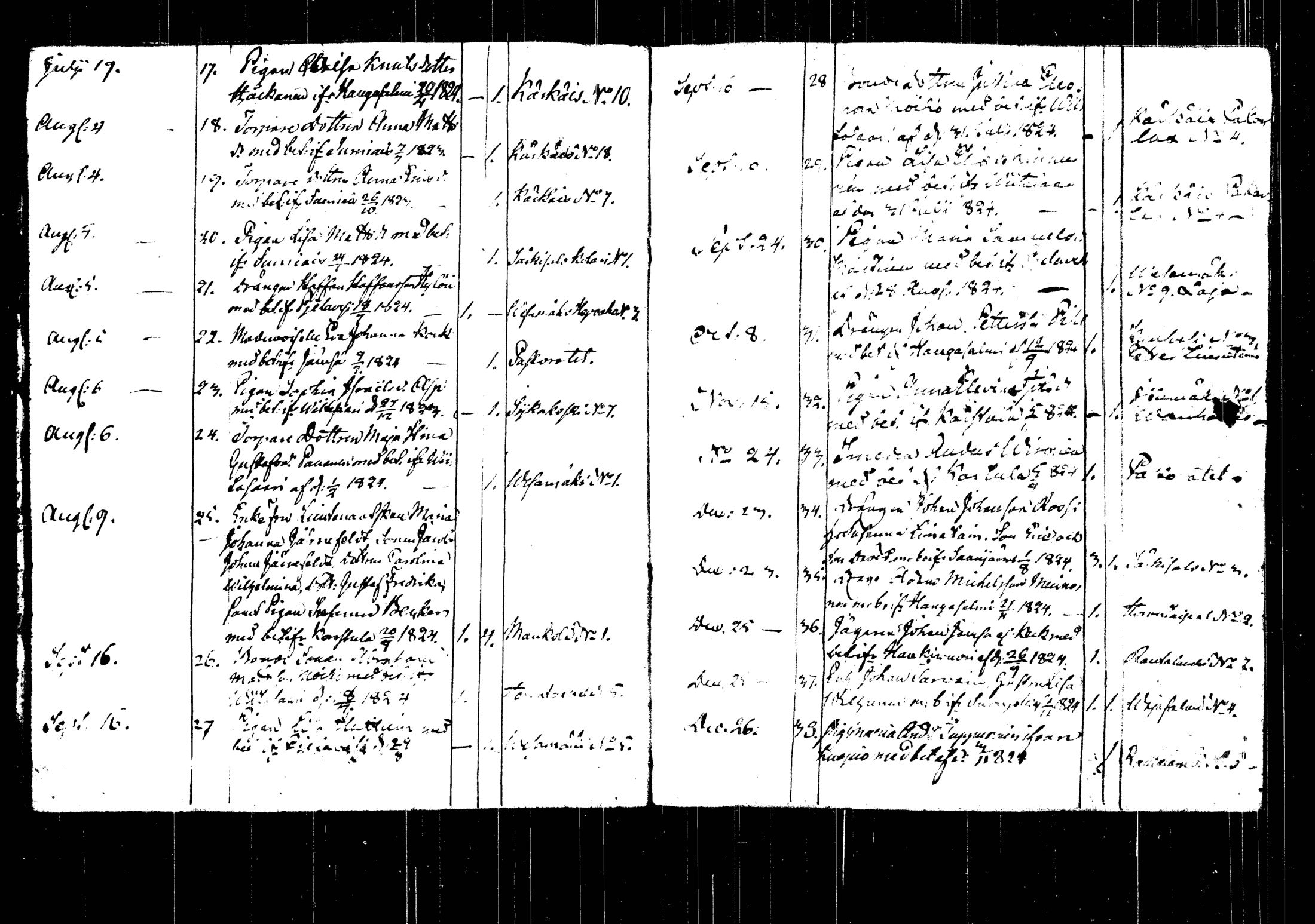 [ ../kirjat/Kirkonkirjat/rautalampi/muuttaneet_1822-1846_tk1104/kuvat/11.jpg ]