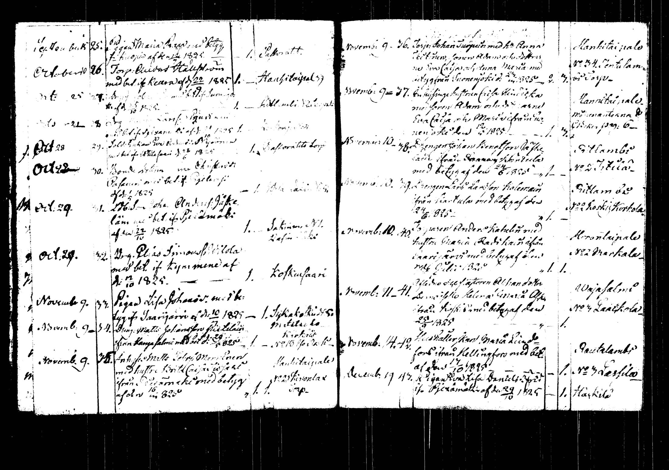 [ ../kirjat/Kirkonkirjat/rautalampi/muuttaneet_1822-1846_tk1104/kuvat/13.jpg ]