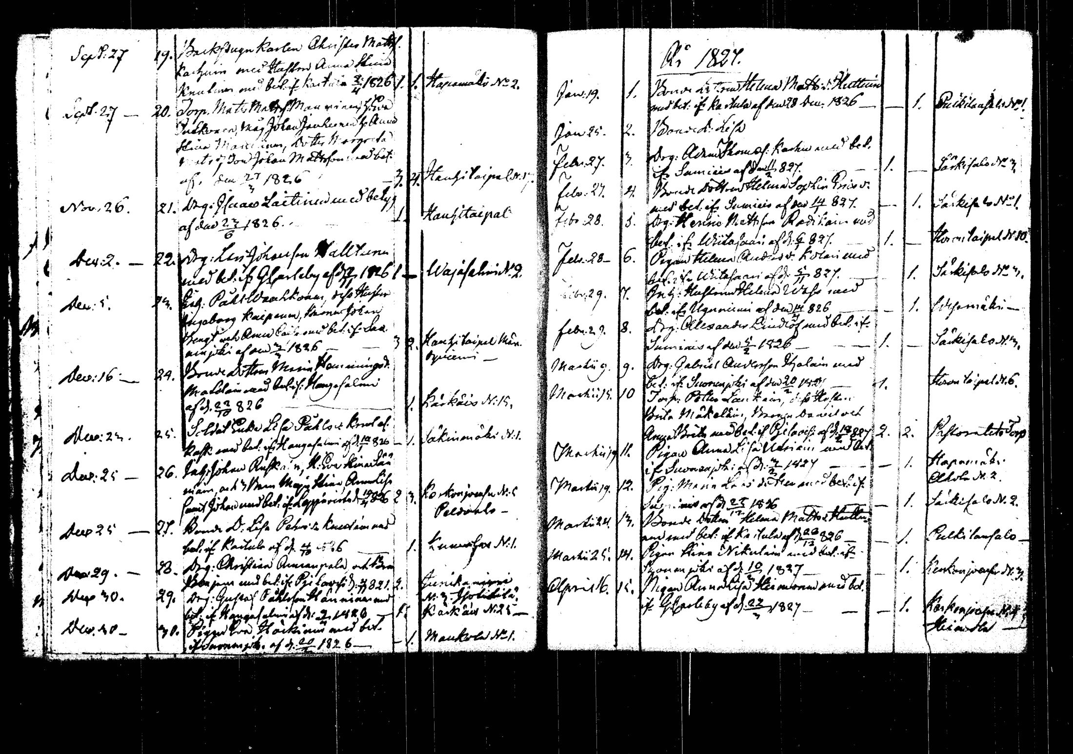 [ ../kirjat/Kirkonkirjat/rautalampi/muuttaneet_1822-1846_tk1104/kuvat/15.jpg ]