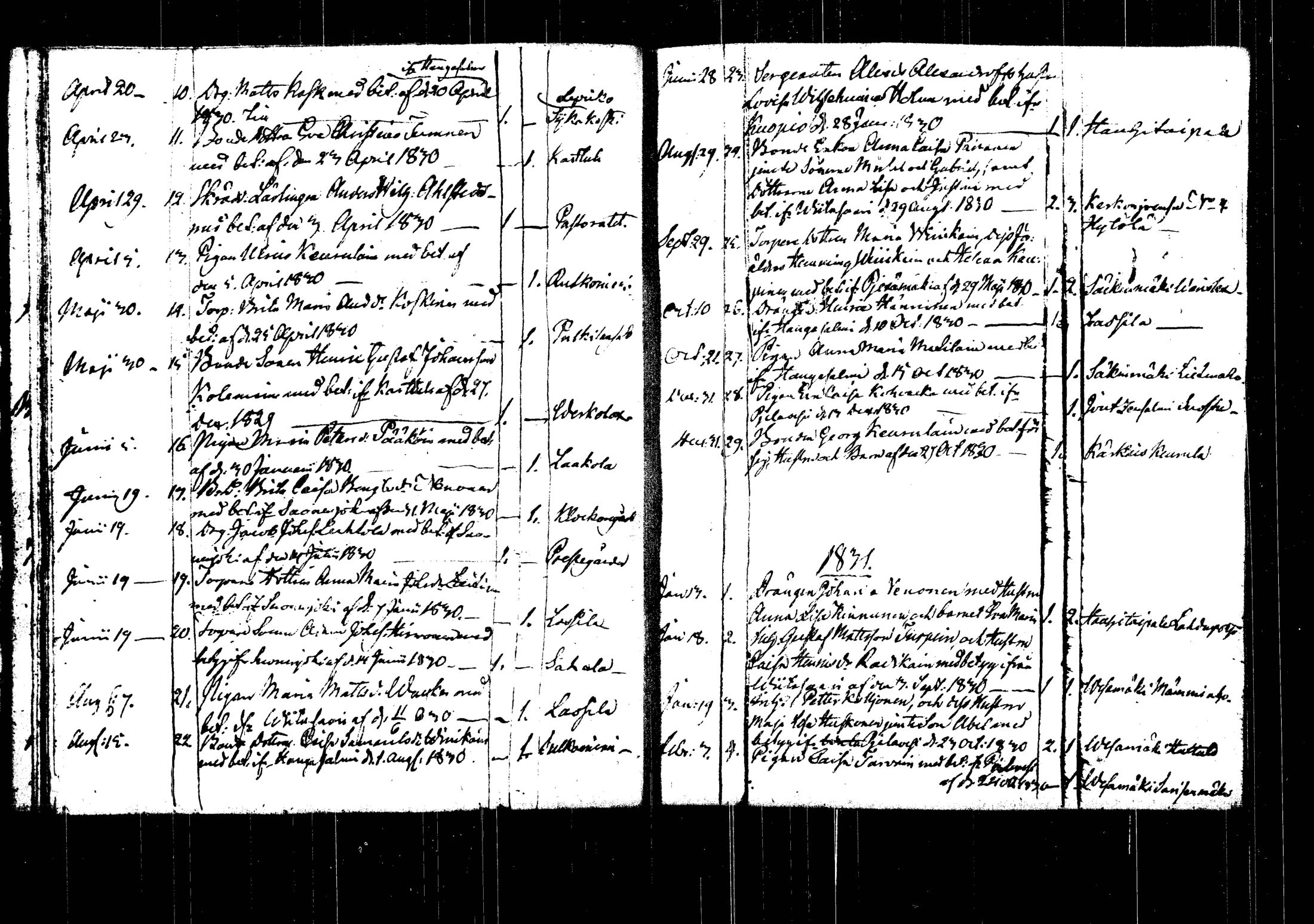 [ ../kirjat/Kirkonkirjat/rautalampi/muuttaneet_1822-1846_tk1104/kuvat/20.jpg ]
