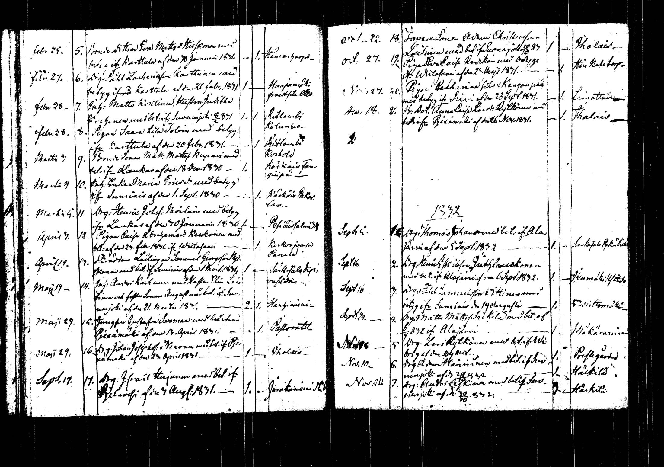 [ ../kirjat/Kirkonkirjat/rautalampi/muuttaneet_1822-1846_tk1104/kuvat/21.jpg ]