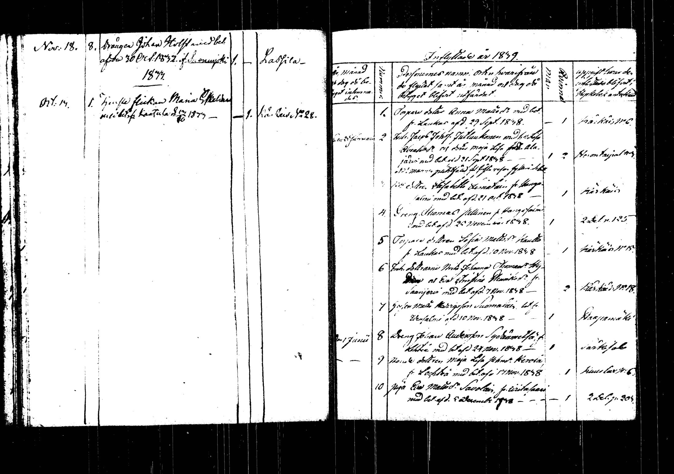 [ ../kirjat/Kirkonkirjat/rautalampi/muuttaneet_1822-1846_tk1104/kuvat/22.jpg ]