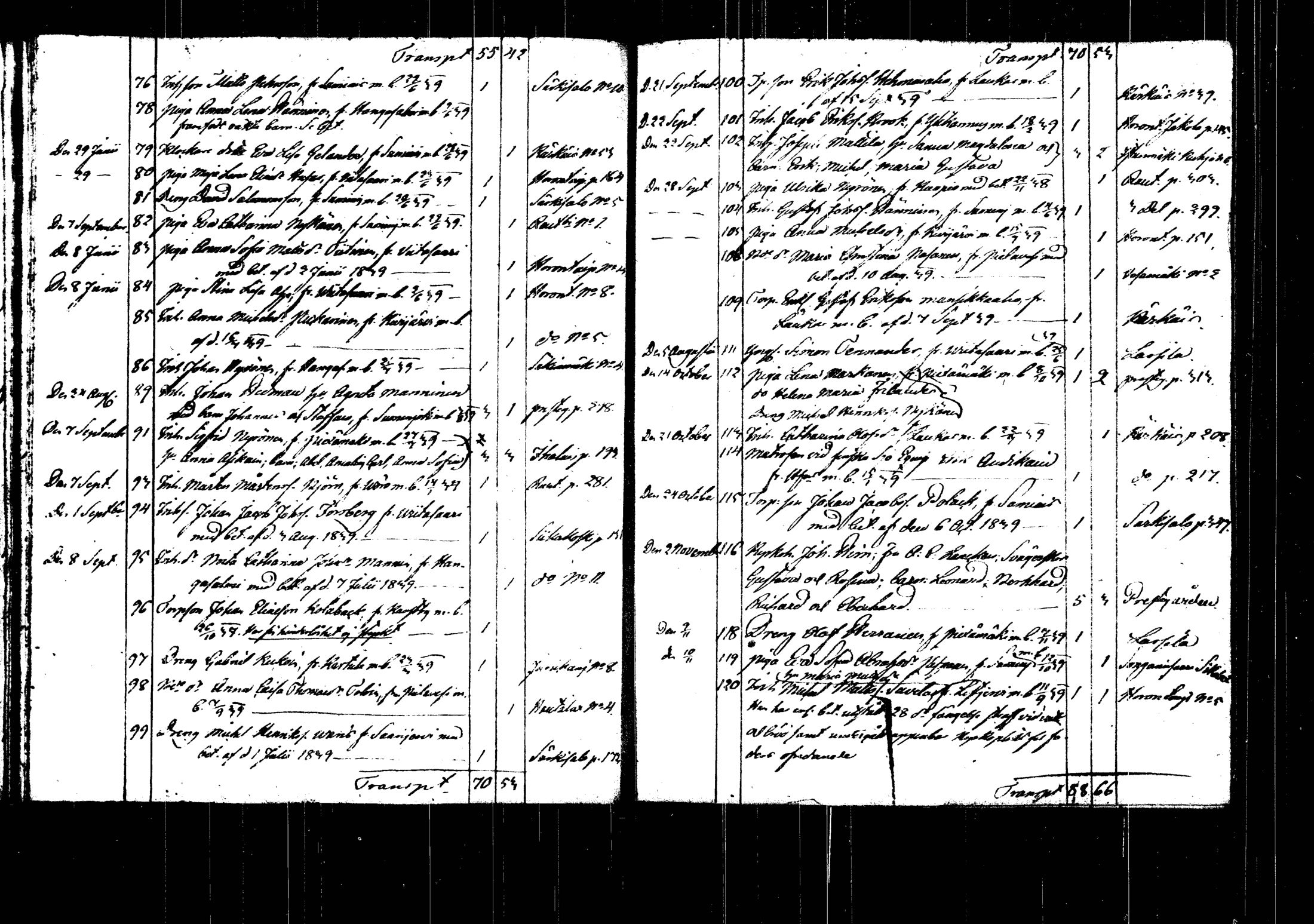 [ ../kirjat/Kirkonkirjat/rautalampi/muuttaneet_1822-1846_tk1104/kuvat/25.jpg ]