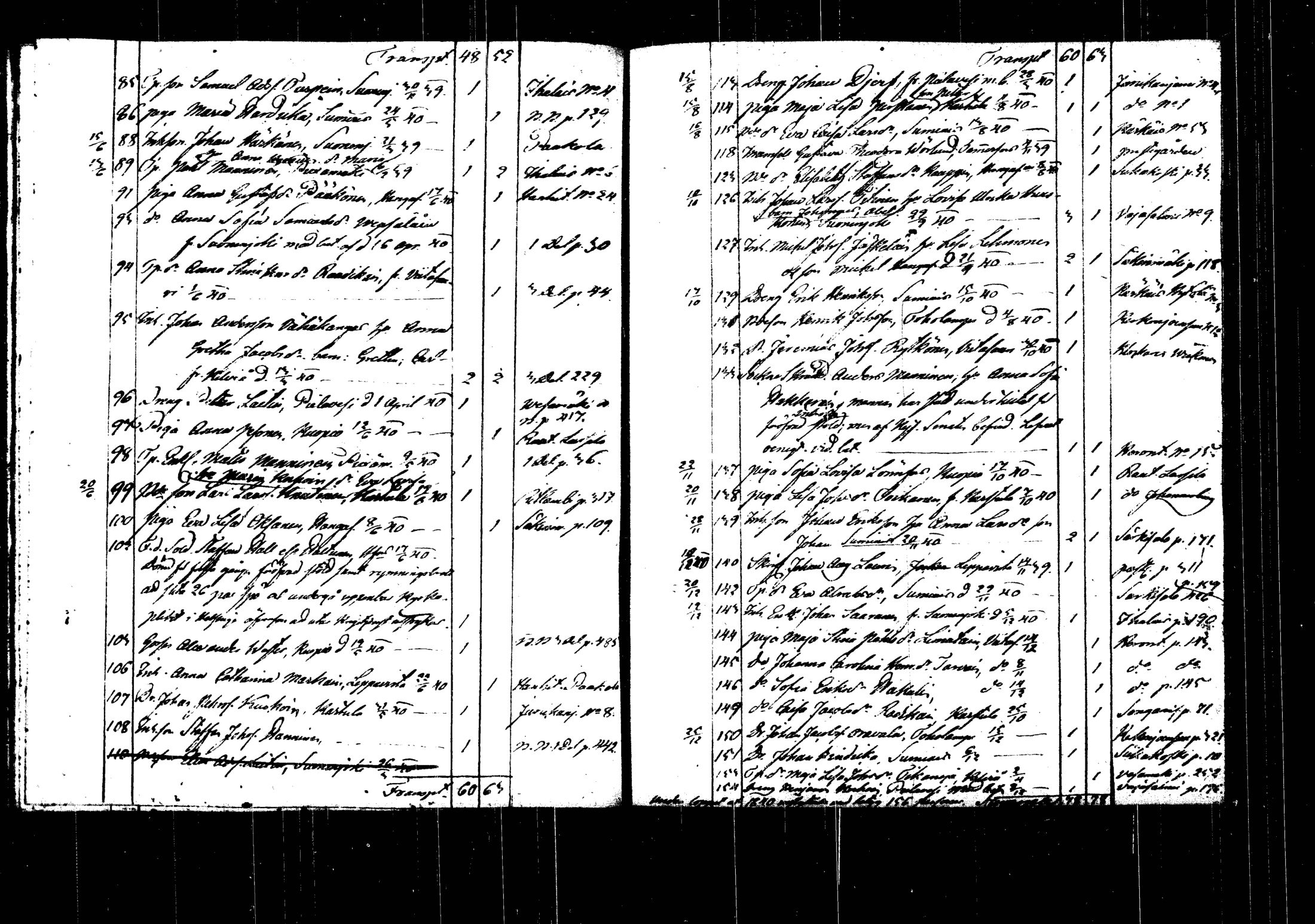 [ ../kirjat/Kirkonkirjat/rautalampi/muuttaneet_1822-1846_tk1104/kuvat/28.jpg ]