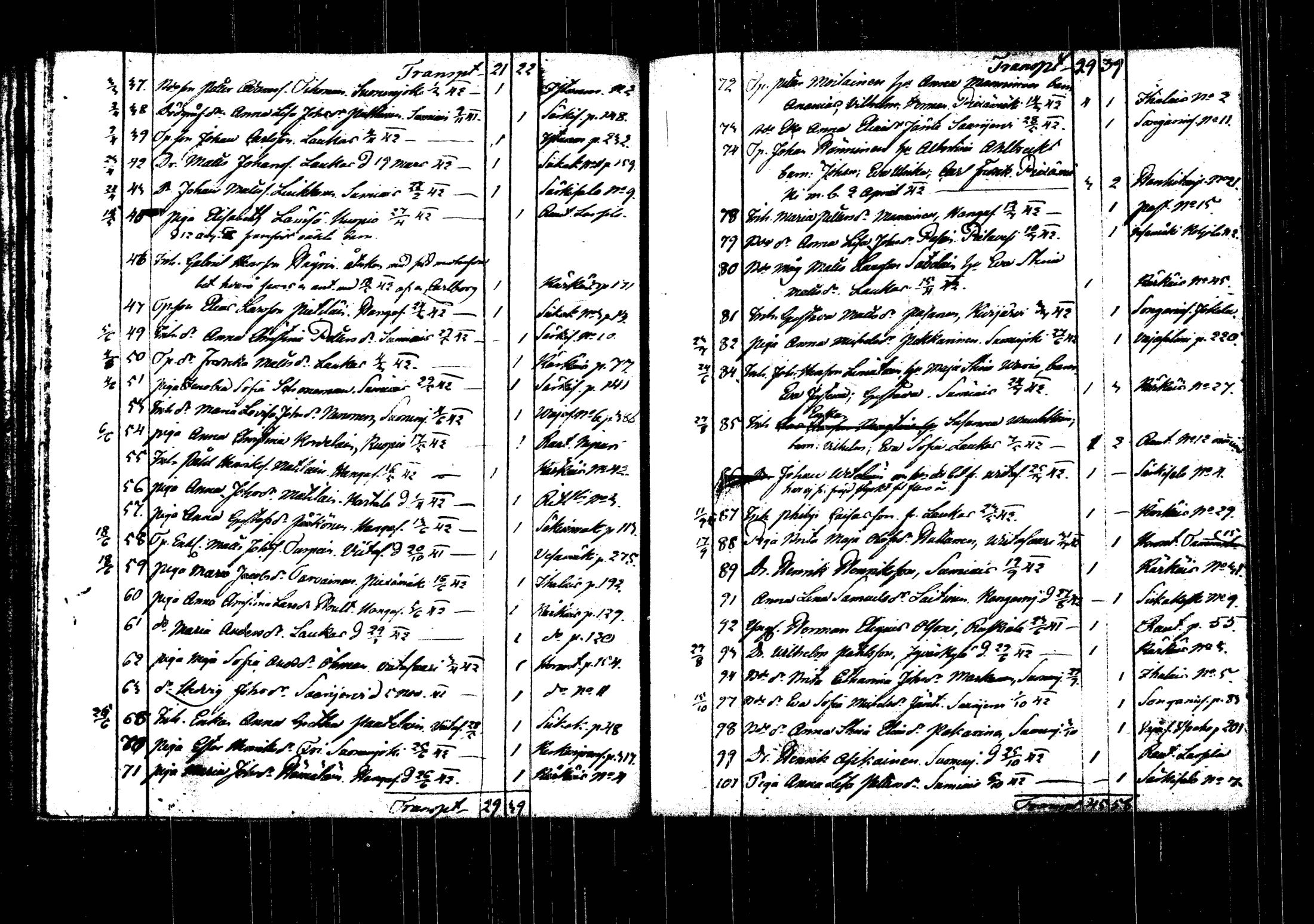 [ ../kirjat/Kirkonkirjat/rautalampi/muuttaneet_1822-1846_tk1104/kuvat/31.jpg ]