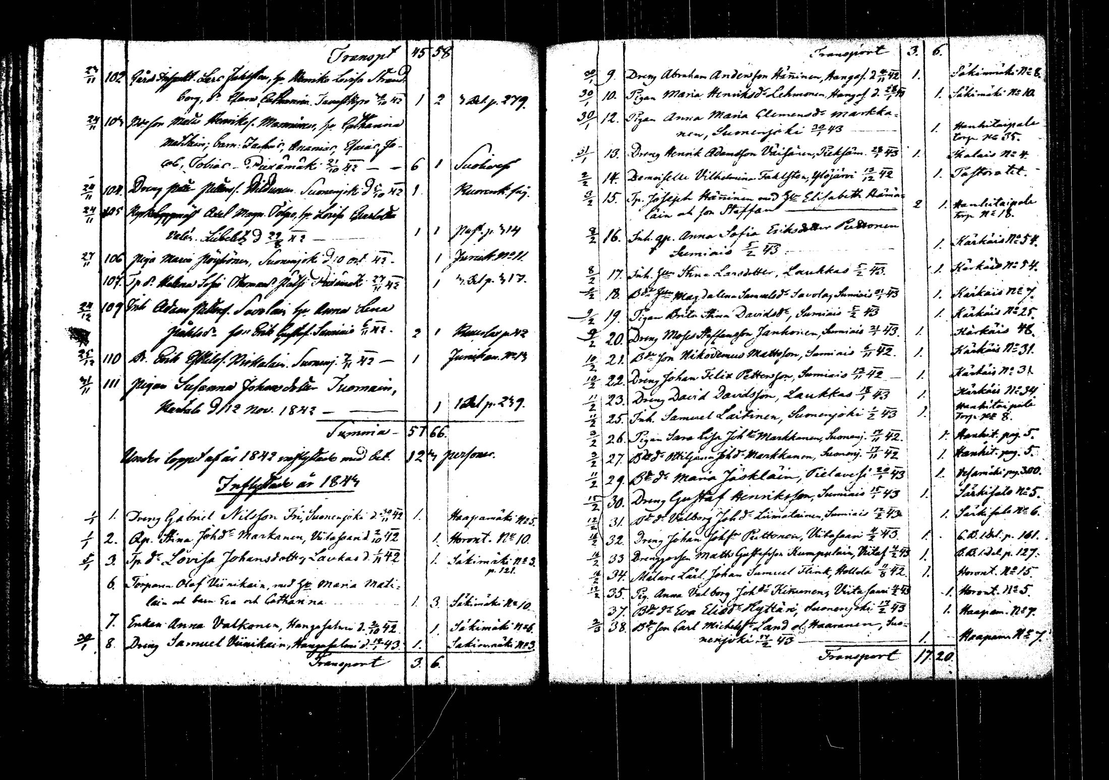[ ../kirjat/Kirkonkirjat/rautalampi/muuttaneet_1822-1846_tk1104/kuvat/32.jpg ]