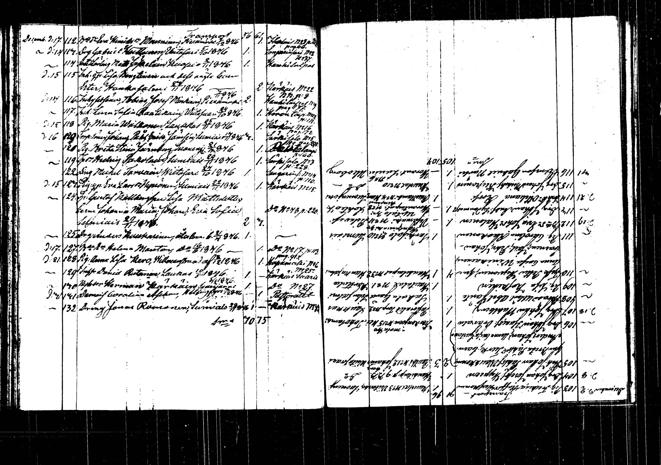 [ ../kirjat/Kirkonkirjat/rautalampi/muuttaneet_1822-1846_tk1104/kuvat/41.jpg ]