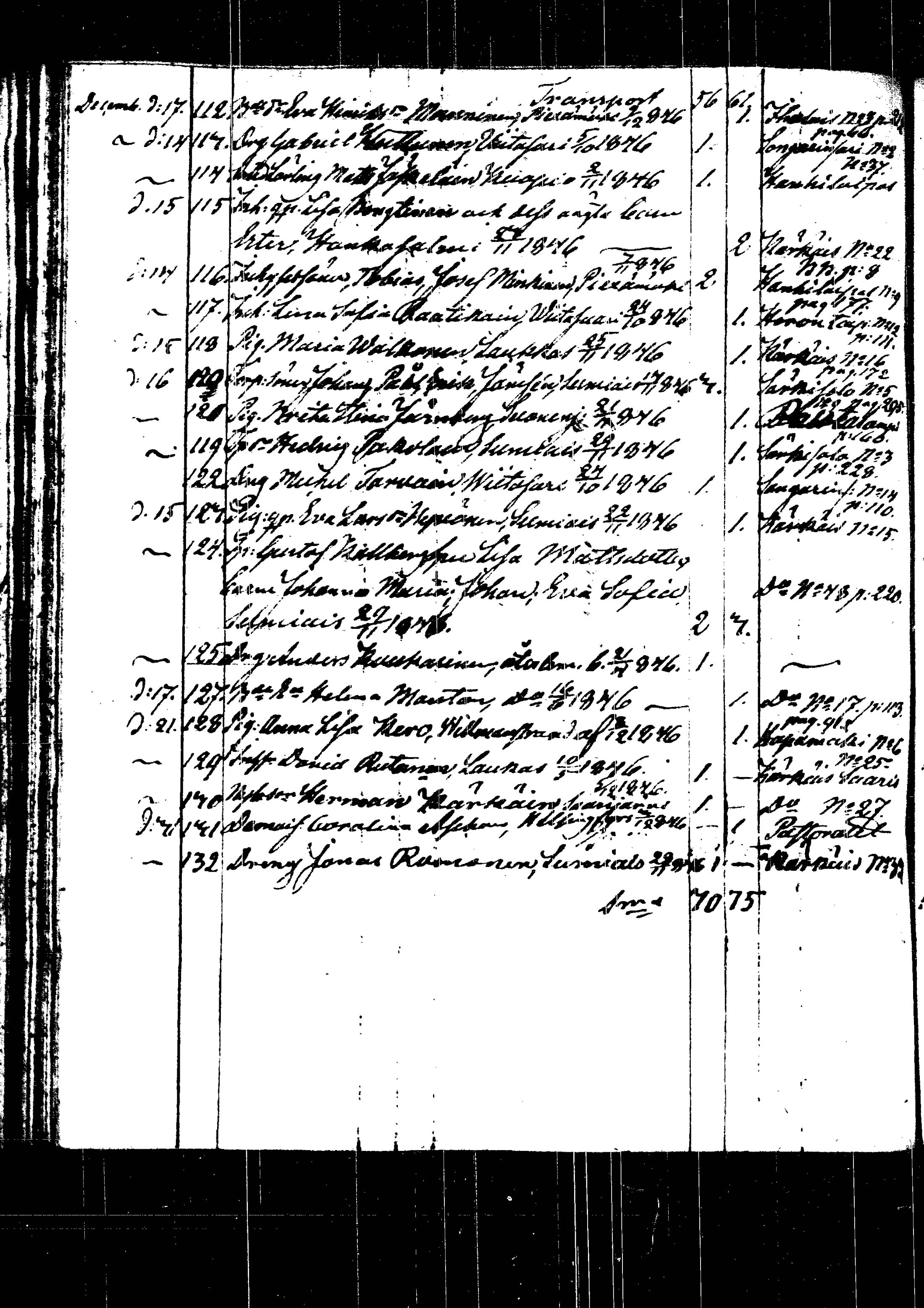 [ ../kirjat/Kirkonkirjat/rautalampi/muuttaneet_1822-1846_tk1104/kuvat/42.jpg ]
