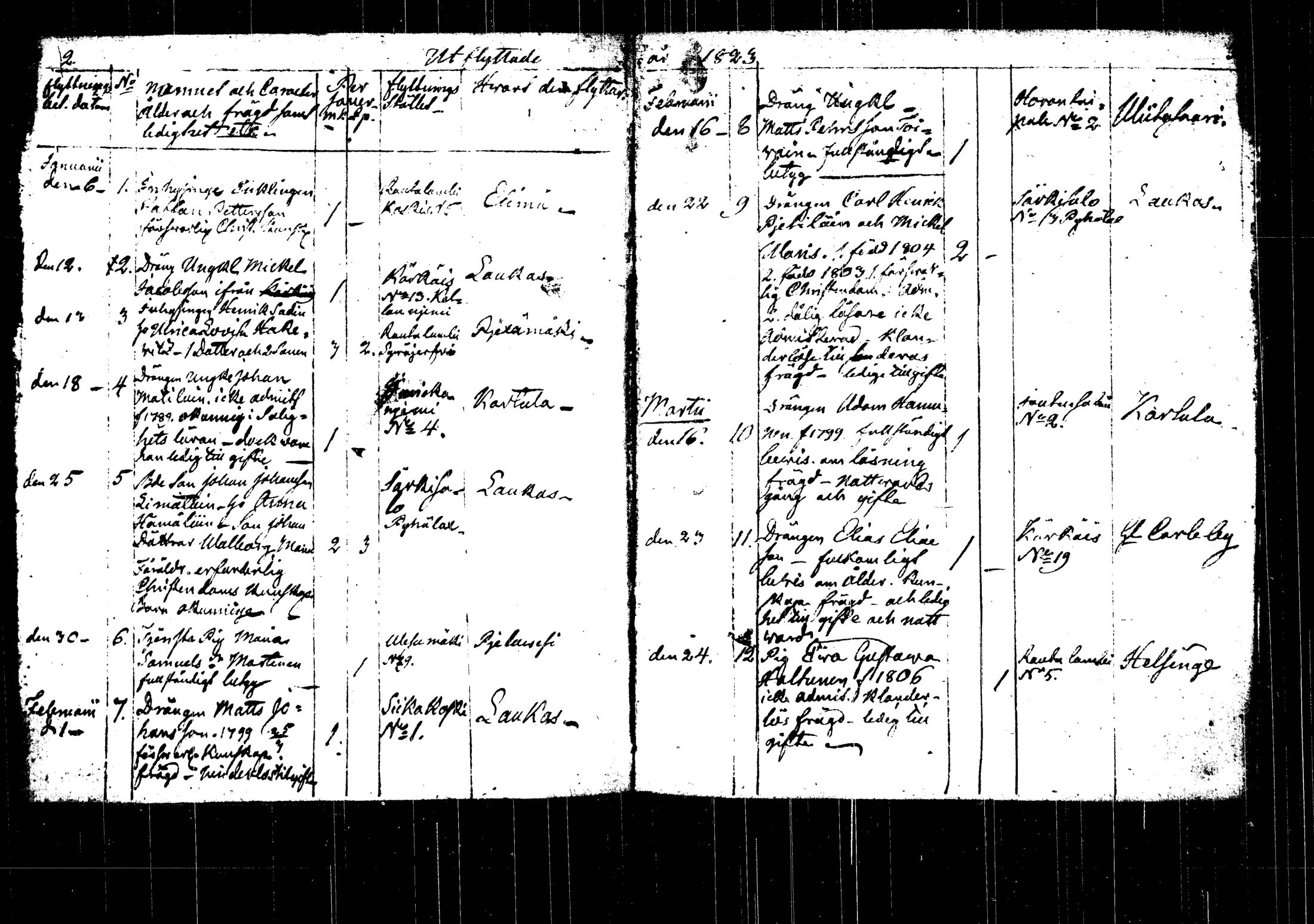 [ ../kirjat/Kirkonkirjat/rautalampi/muuttaneet_1822-1846_tk1104/kuvat/45.jpg ]
